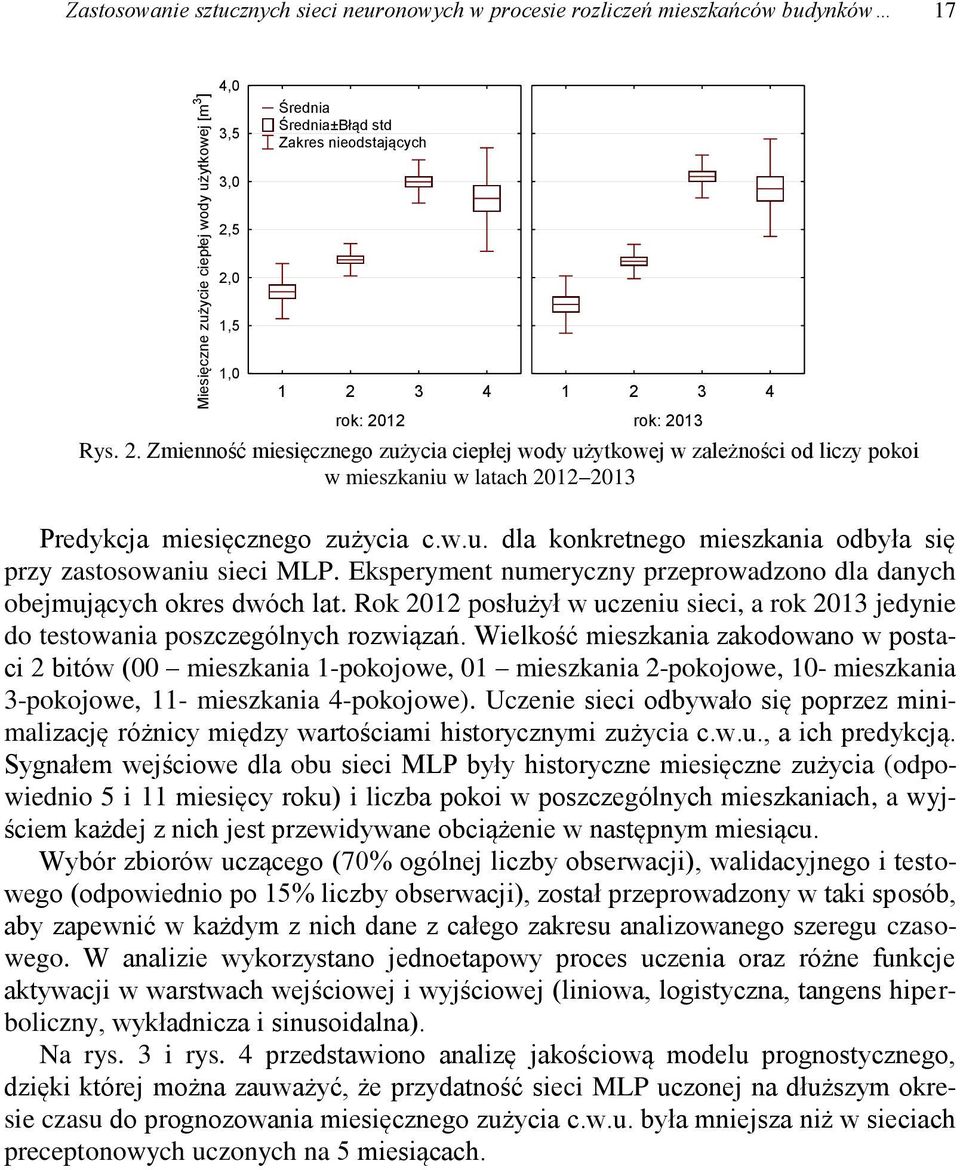w.u. dla konkretnego mieszkania odbyła się przy zastosowaniu sieci MLP. Eksperyment numeryczny przeprowadzono dla danych obejmujących okres dwóch lat.