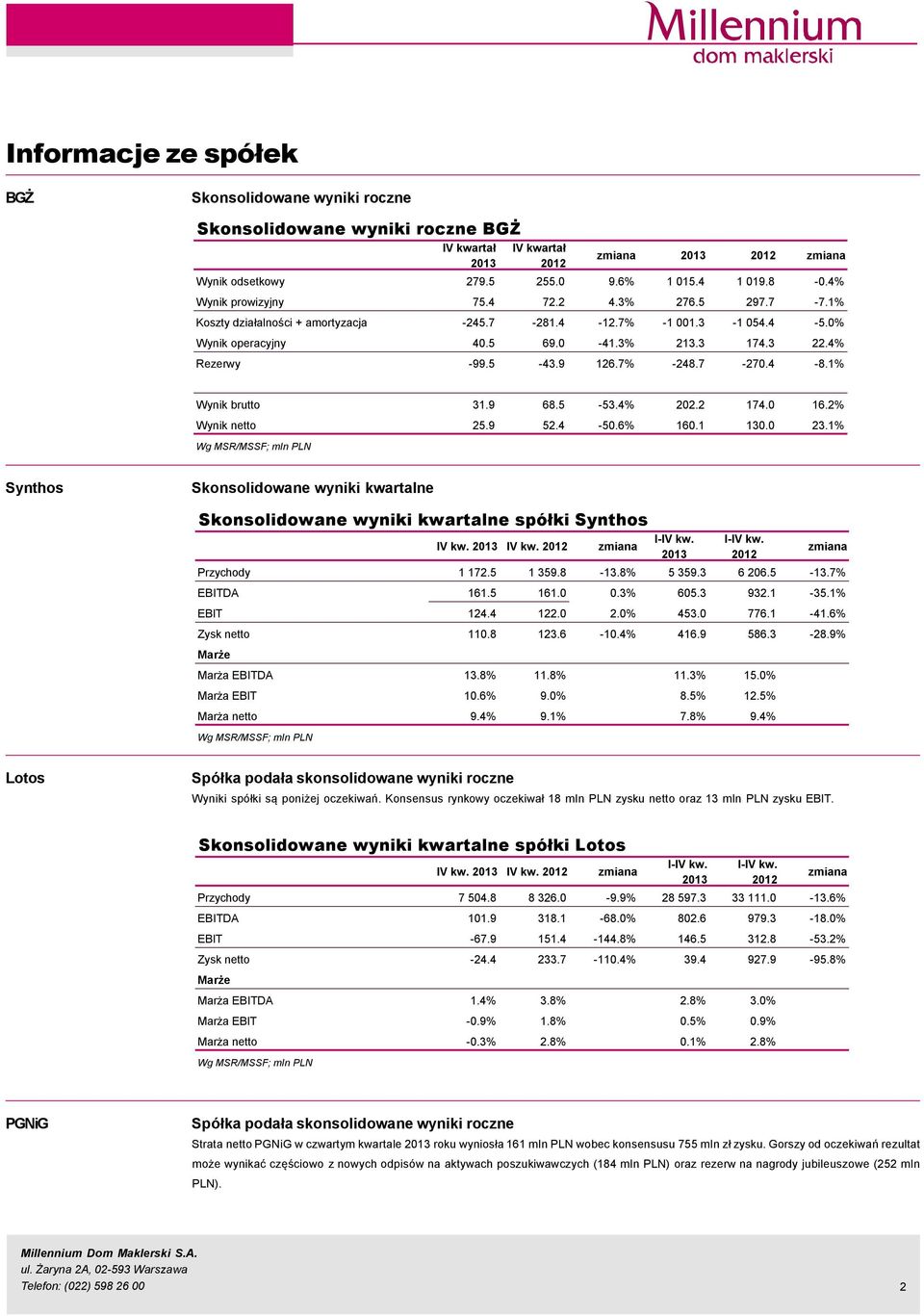 1% Wynik brutto 31.9 68.5-53.4% 22.2 174. 16.2% Wynik netto 25.9 52.4-5.6% 16.1 13. 23.1% Synthos Skonsolidowane wyniki kwartalne Skonsolidowane wyniki kwartalne späłki Synthos IV kw. 213 IV kw.