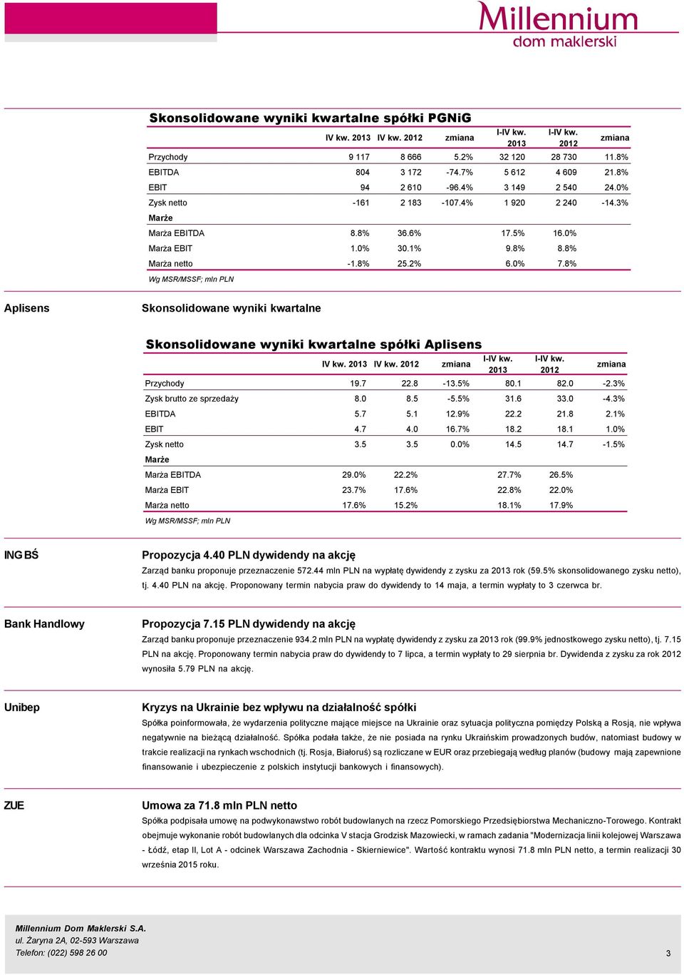 8% Aplisens Skonsolidowane wyniki kwartalne Skonsolidowane wyniki kwartalne späłki Aplisens IV kw. 213 IV kw. 212 213 212 Przychody 19.7 22.8-13.5% 8.1 82. -2.3% Zysk brutto ze sprzedaży 8. 8.5-5.