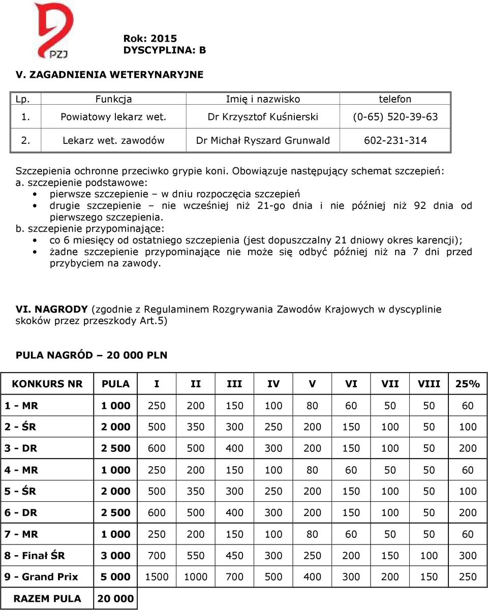 szczepienie podstawowe: pierwsze szczepienie w dniu rozpoczęcia szczepień drugie szczepienie nie wcześniej niż 21-go dnia i nie później niż 92 dnia od pierwszego szczepienia. b.