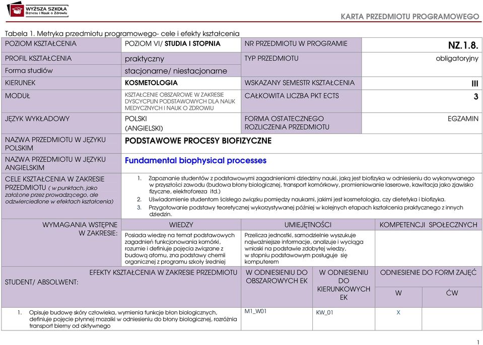 JĘZYKU POLSKIM NAZWA PRZEDMIOTU W JĘZYKU ANGIELSKIM CELE KSZTAŁCENIA W ZAKRESIE PRZEDMIOTU ( w punktach, jako założone przez prowadzącego, ale odzwierciedlone w efektach kształcenia) STUDENT/