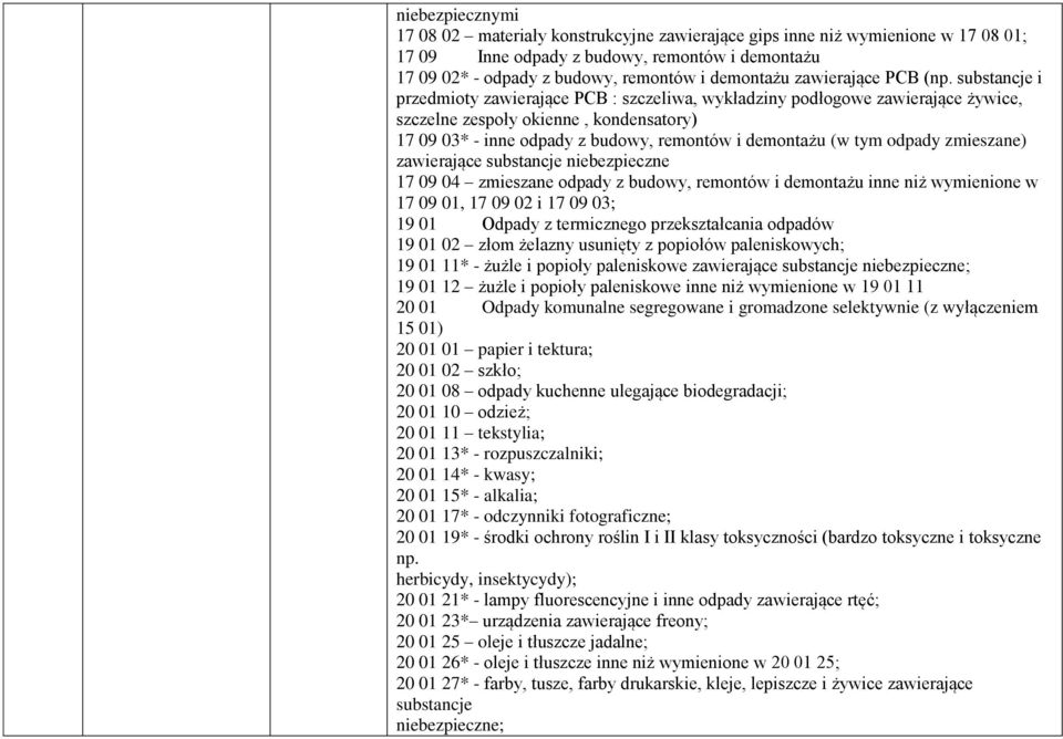 substancje i przedmioty zawierające PCB : szczeliwa, wykładziny podłogowe zawierające żywice, szczelne zespoły okienne, kondensatory) 17 09 03* - inne odpady z budowy, remontów i demontażu (w tym