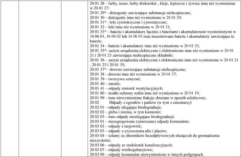 16 06 02 lub 16 06 03 oraz niesortowane baterie i akumulatory zawierające te baterie; 20 01 34 baterie i akumulatory inne niż wymienione w 20 01 33; 20 01 35*- zużyte urządzenia elektryczne i