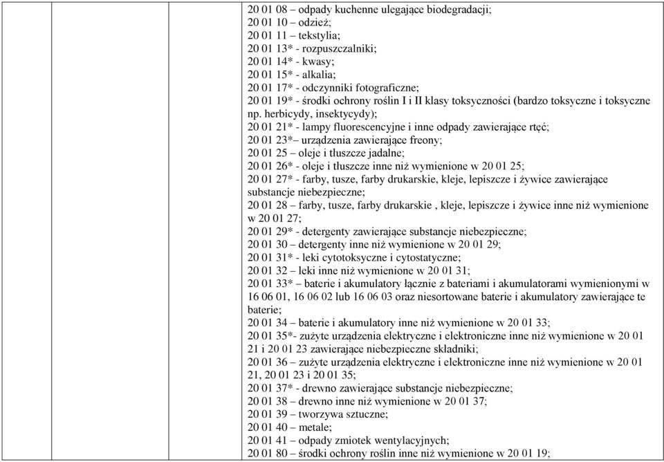 herbicydy, insektycydy); 20 01 21* - lampy fluorescencyjne i inne odpady zawierające rtęć; 20 01 23* urządzenia zawierające freony; 20 01 25 oleje i tłuszcze jadalne; 20 01 26* - oleje i tłuszcze