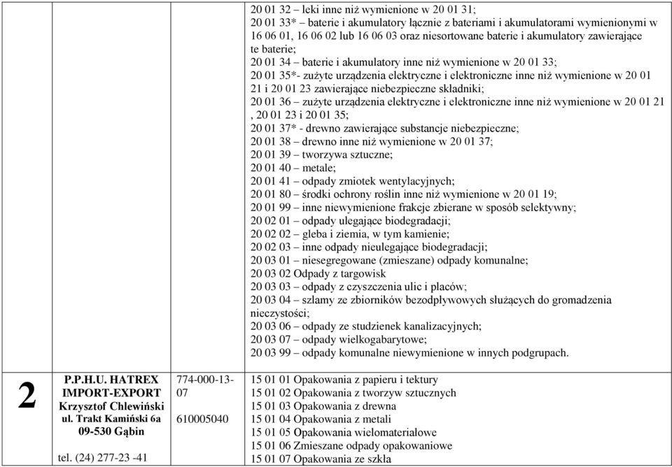 03 oraz niesortowane baterie i akumulatory zawierające te baterie; 20 01 34 baterie i akumulatory inne niż wymienione w 20 01 33; 20 01 35*- zużyte urządzenia elektryczne i elektroniczne inne niż