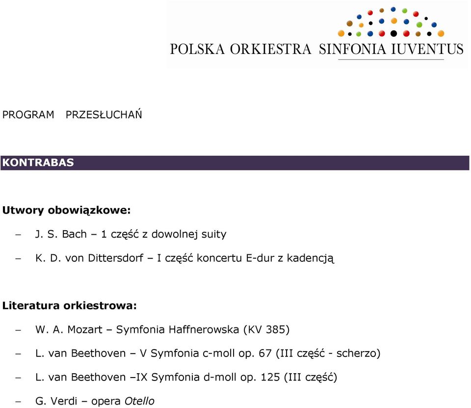 Mozart Symfonia Haffnerowska (KV 385) L.