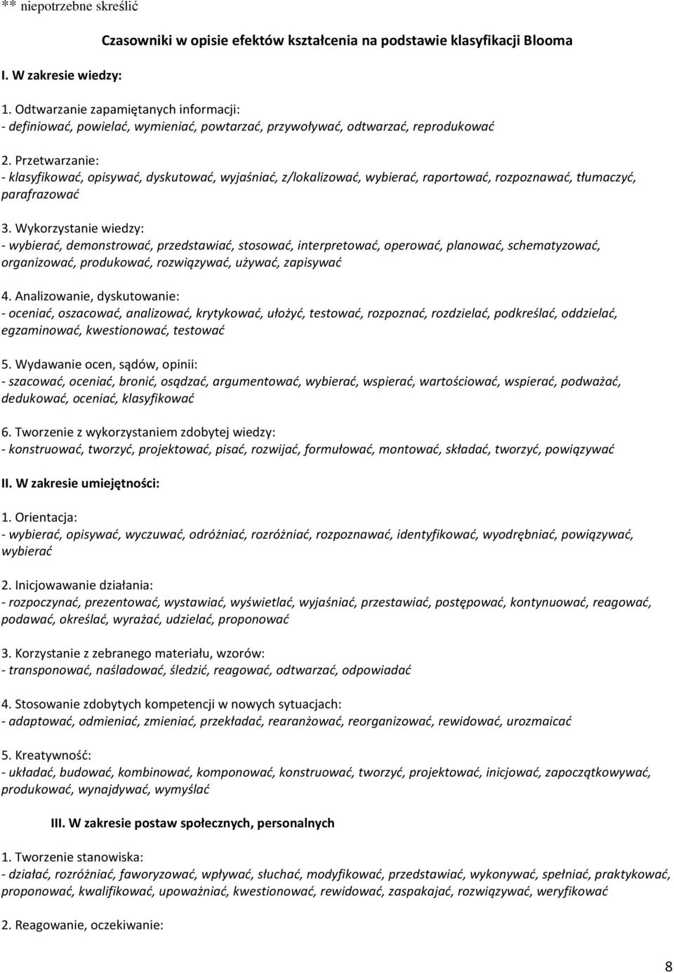 Przetwarzanie: - klasyfikować, opisywać, dyskutować, wyjaśniać, z/lokalizować, wybierać, raportować, rozpoznawać, tłumaczyć, parafrazować 3.