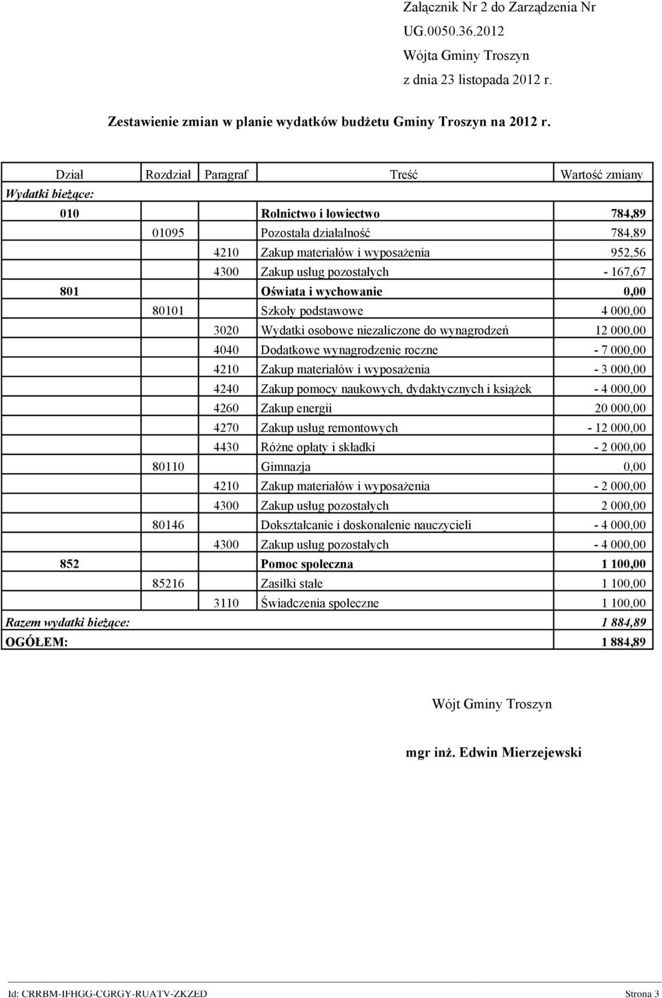 167,67 801 Oświata i wychowanie 0,00 80101 Szkoły podstawowe 4 000,00 3020 osobowe niezaliczone do wynagrodzeń 12 000,00 4040 Dodatkowe wynagrodzenie roczne - 7 000,00 4210 Zakup materiałów i