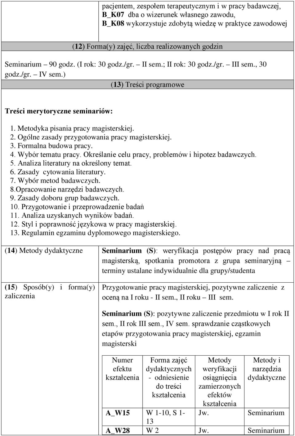 Ogólne zasady przygotowania pracy magisterskiej. 3. Formalna budowa pracy. 4. Wybór tematu pracy. Określanie celu pracy, problemów i hipotez badawczych. 5. Analiza literatury na określony temat. 6.