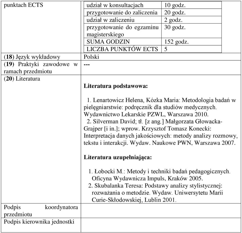 Lenartowicz Helena, Kózka Maria: Metodologia badań w pielęgniarstwie: podręcznik dla studiów medycznych. Wydawnictwo Lekarskie PZWL, Warszawa 2010. 2. Silverman David; tł. [z ang.