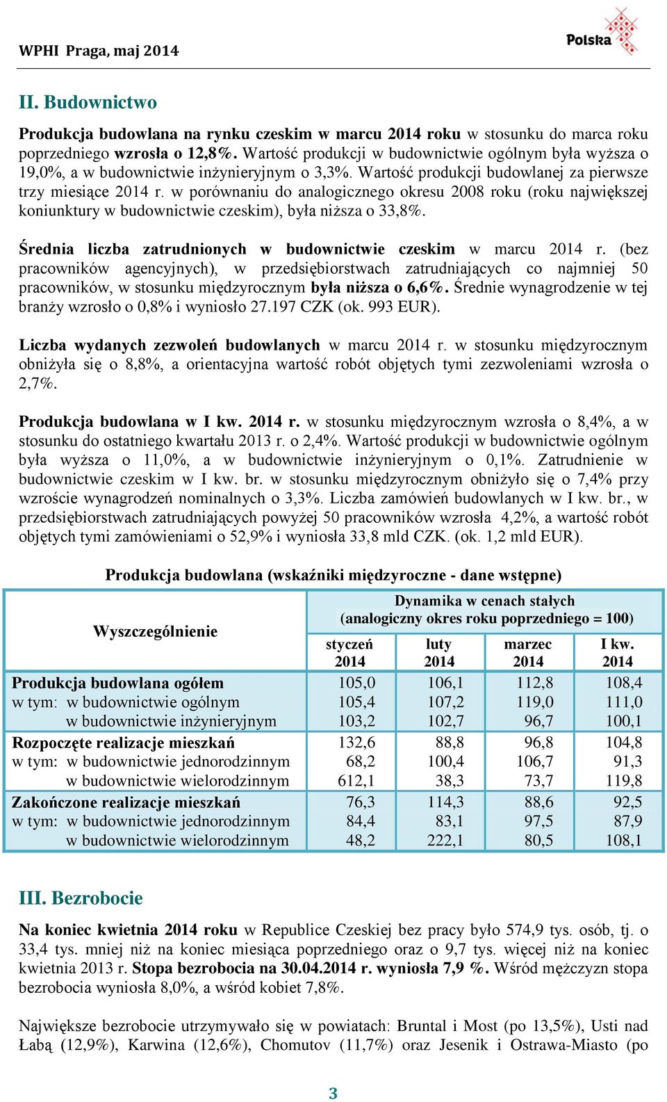 w porównaniu do analogicznego okresu 2008 roku (roku największej koniunktury w budownictwie czeskim), była niższa o 33,8%. Średnia liczba zatrudnionych w budownictwie czeskim w marcu 2014 r.