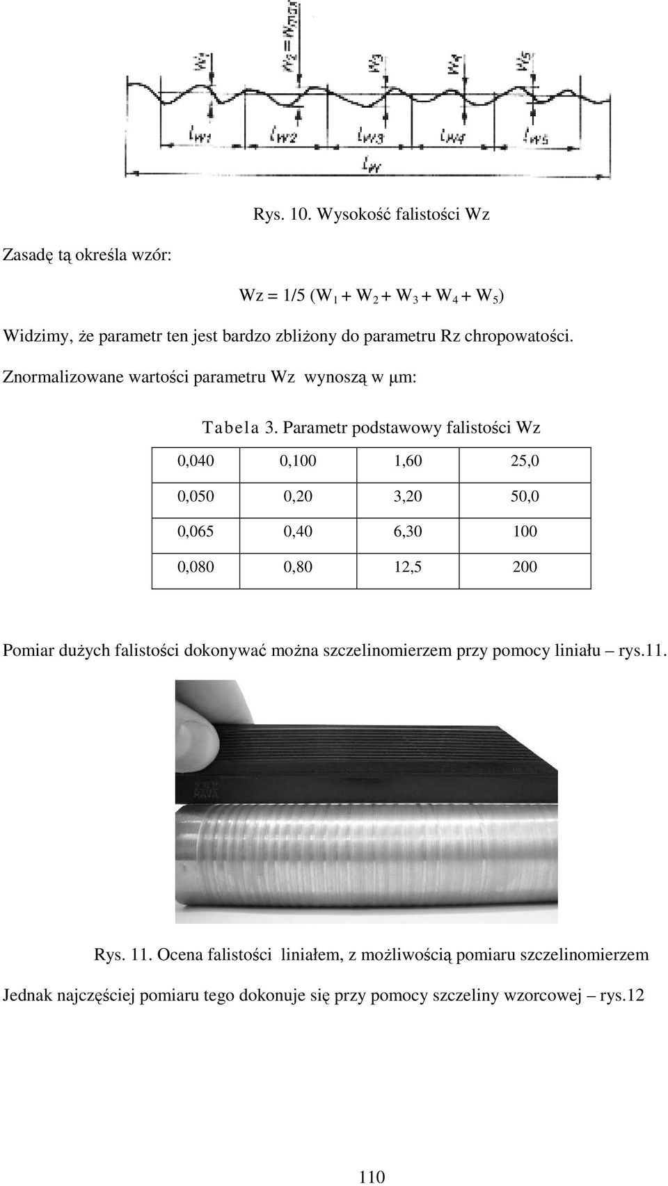 chropowatości. Znormalizowane wartości parametru Wz wynoszą w µm: Tabela 3.