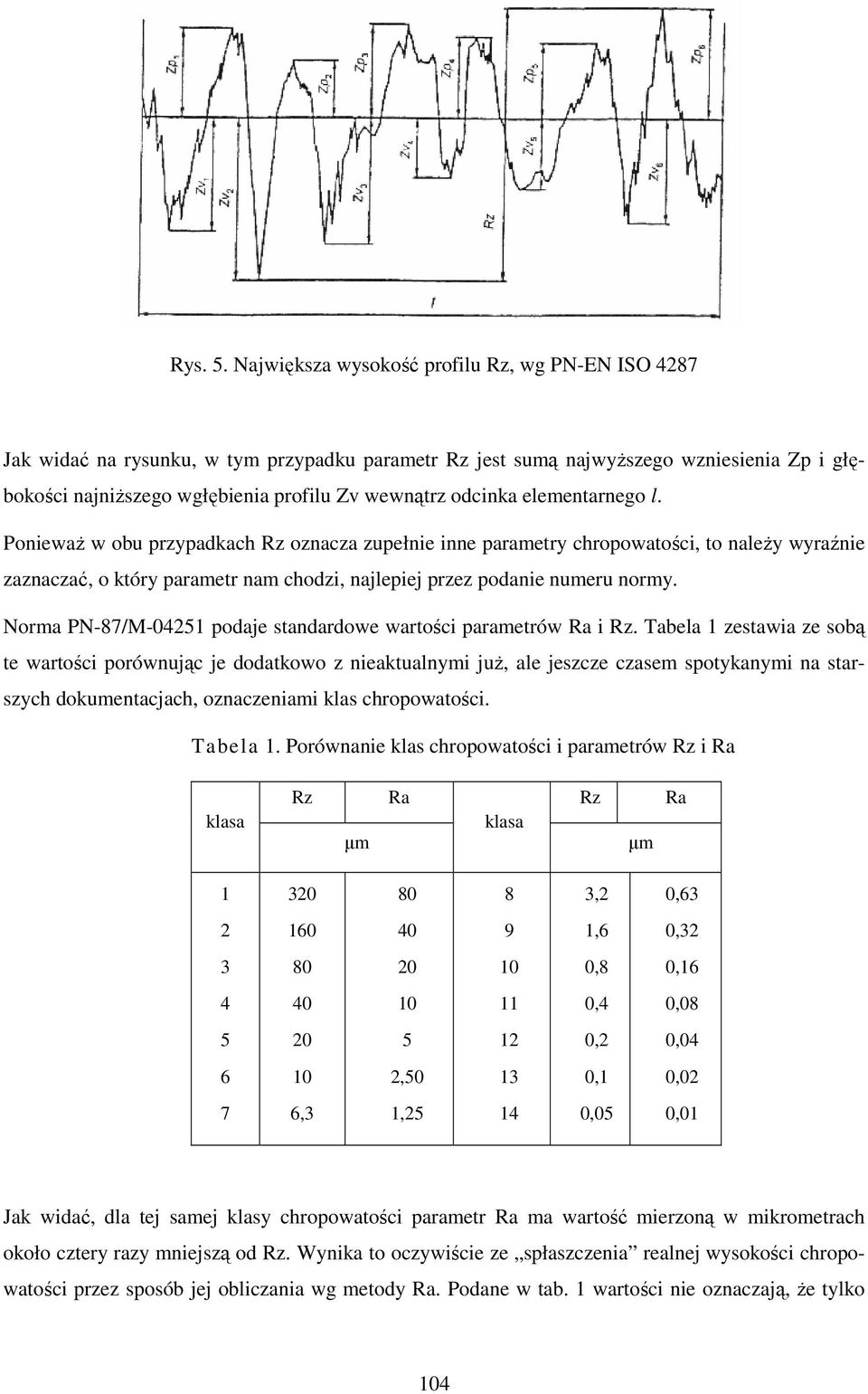 odcinka elementarnego l. PoniewaŜ w obu przypadkach Rz oznacza zupełnie inne parametry chropowatości, to naleŝy wyraźnie zaznaczać, o który parametr nam chodzi, najlepiej przez podanie numeru normy.