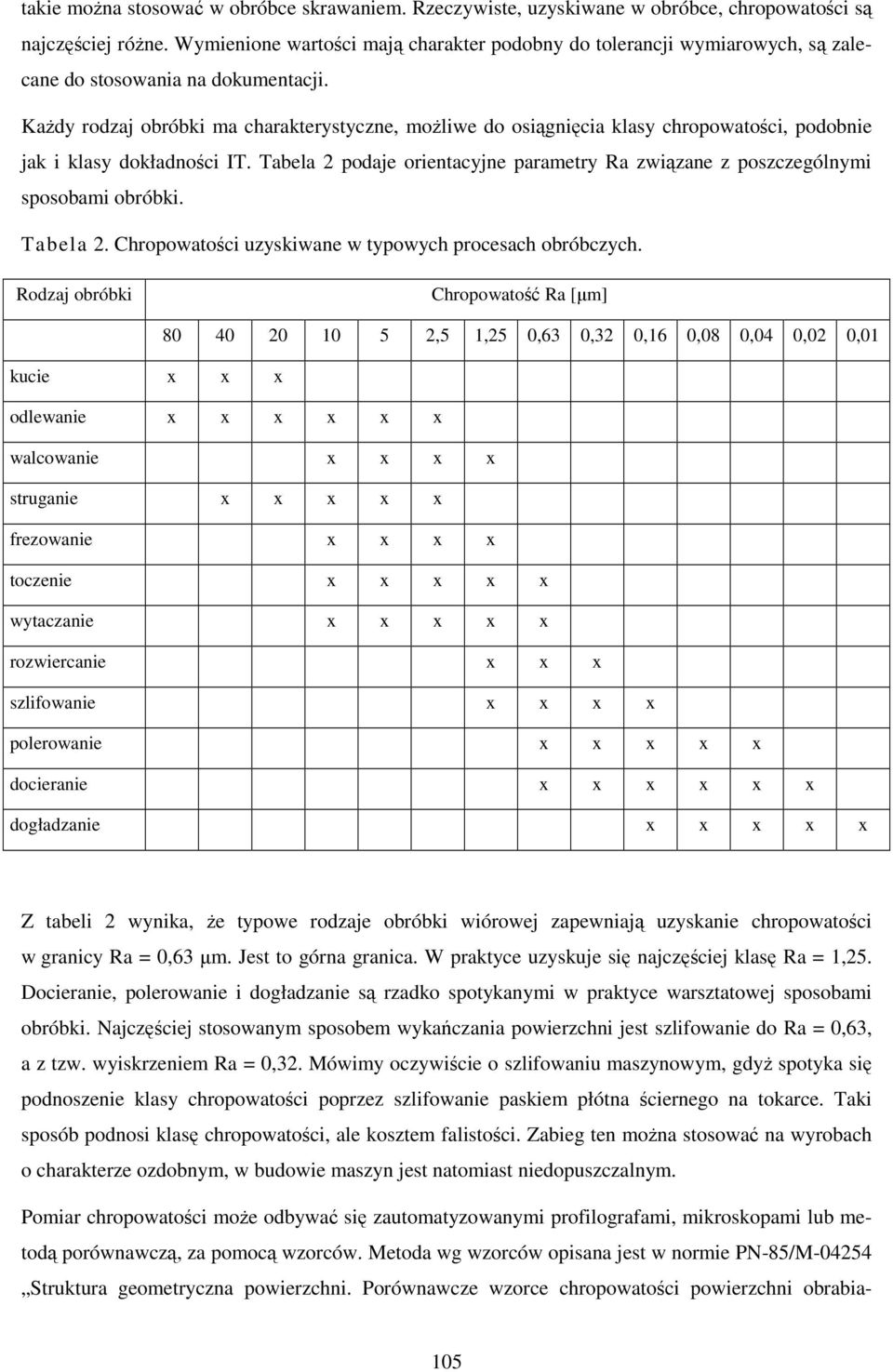 KaŜdy rodzaj obróbki ma charakterystyczne, moŝliwe do osiągnięcia klasy chropowatości, podobnie jak i klasy dokładności IT.