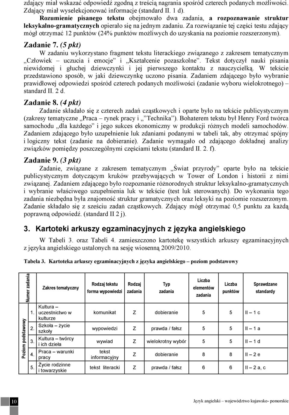 Za rozwiązanie tej części testu zdający mógł otrzymać 12 punktów (24% punktów możliwych do uzyskania na poziomie rozszerzonym). Zadanie 7.