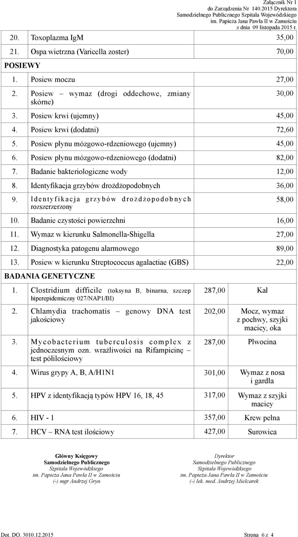 Identyfikacja grzybów drożdżopodobnych 36,00 9. I d e n t y f i k a c j a g r z y b ó w d r o ż d ż o p o d o b n y c h rozszerzerzony 58,00 10. Badanie czystości powierzchni 16,00 11.