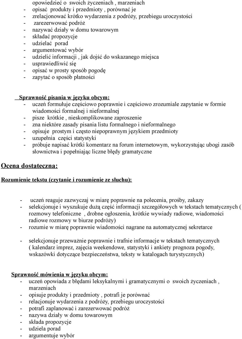 sposób płatności - uczeń formułuje częściowo poprawnie i częściowo zrozumiale zapytanie w formie wiadomości formalnej i nieformalnej - pisze krótkie, nieskomplikowane zaproszenie - zna niektóre