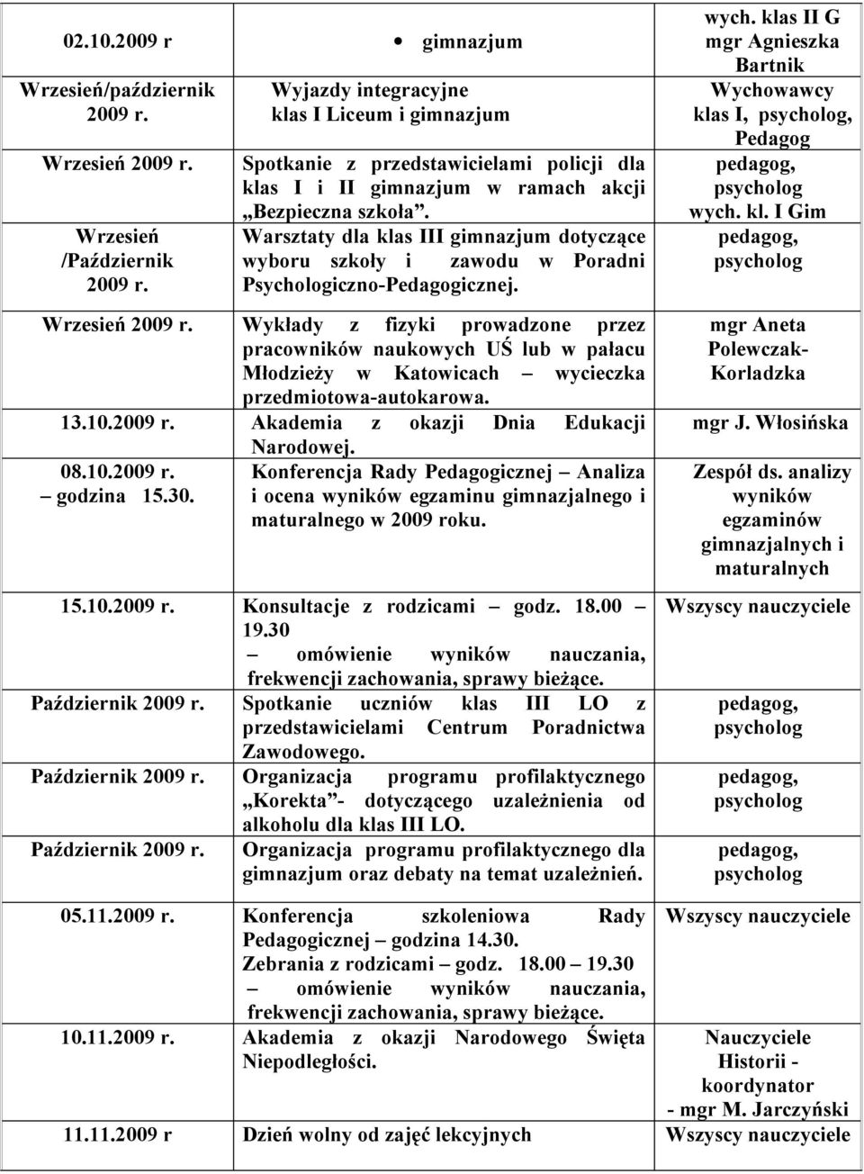 Warsztaty dla klas III gimnazjum dotyczące wyboru szkoły i zawodu w Poradni Psychologiczno-Pedagogicznej. Wrzesień 2009 r.