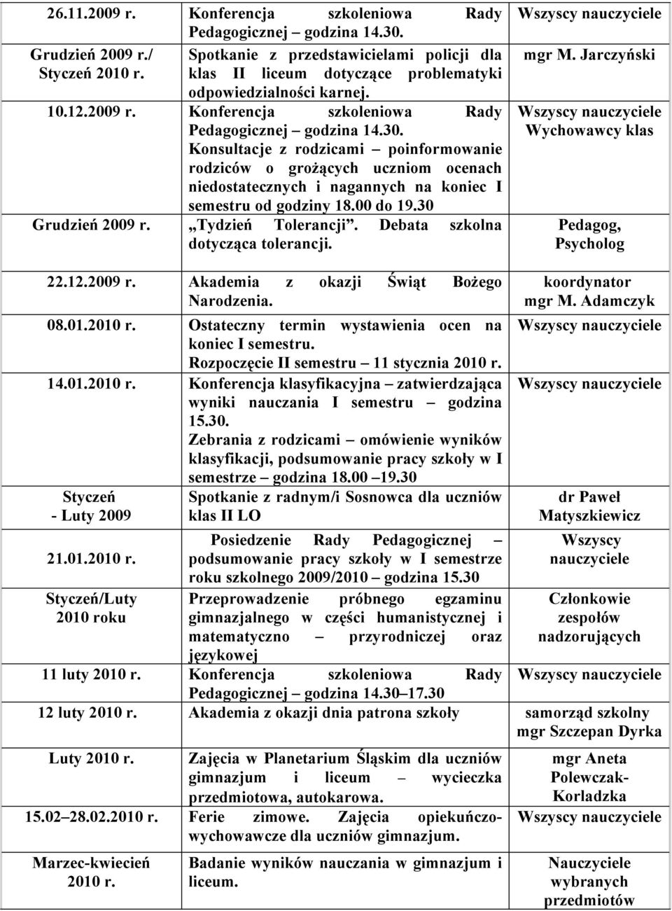 Ostateczny termin wystawienia ocen na koniec I semestru. Rozpoczęcie II semestru 11 stycznia 2010 r. 14.01.2010 r. Konferencja klasyfikacyjna zatwierdzająca wyniki nauczania I semestru godzina 15.30.