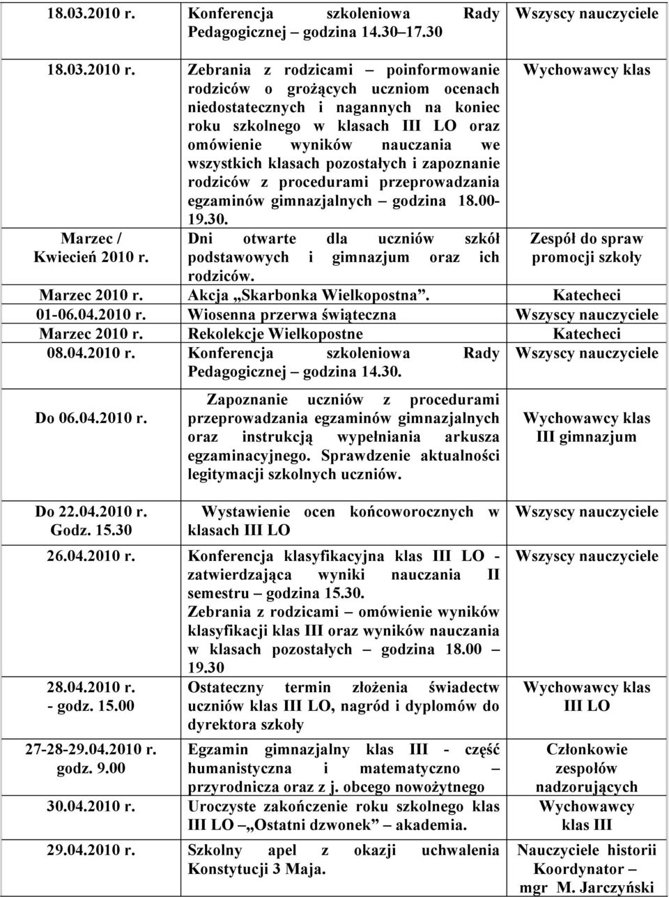 30  Zebrania z rodzicami poinformowanie rodziców o grożących uczniom ocenach niedostatecznych i nagannych na koniec roku szkolnego w klasach III LO oraz omówienie wyników nauczania we wszystkich