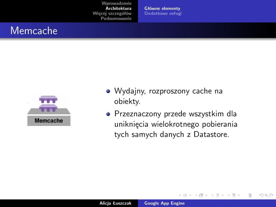 Przeznaczony przede wszystkim dla uniknięcia