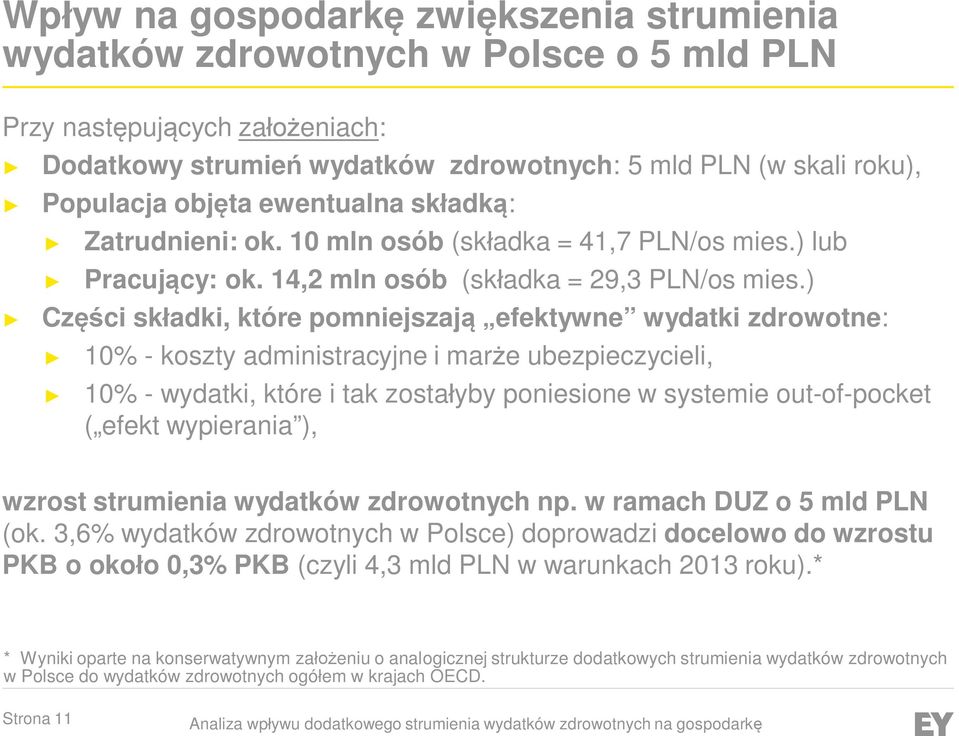 ) Części składki, które pomniejszają efektywne wydatki zdrowotne: 10% - koszty administracyjne i marże ubezpieczycieli, 10% - wydatki, które i tak zostałyby poniesione w systemie out-of-pocket (