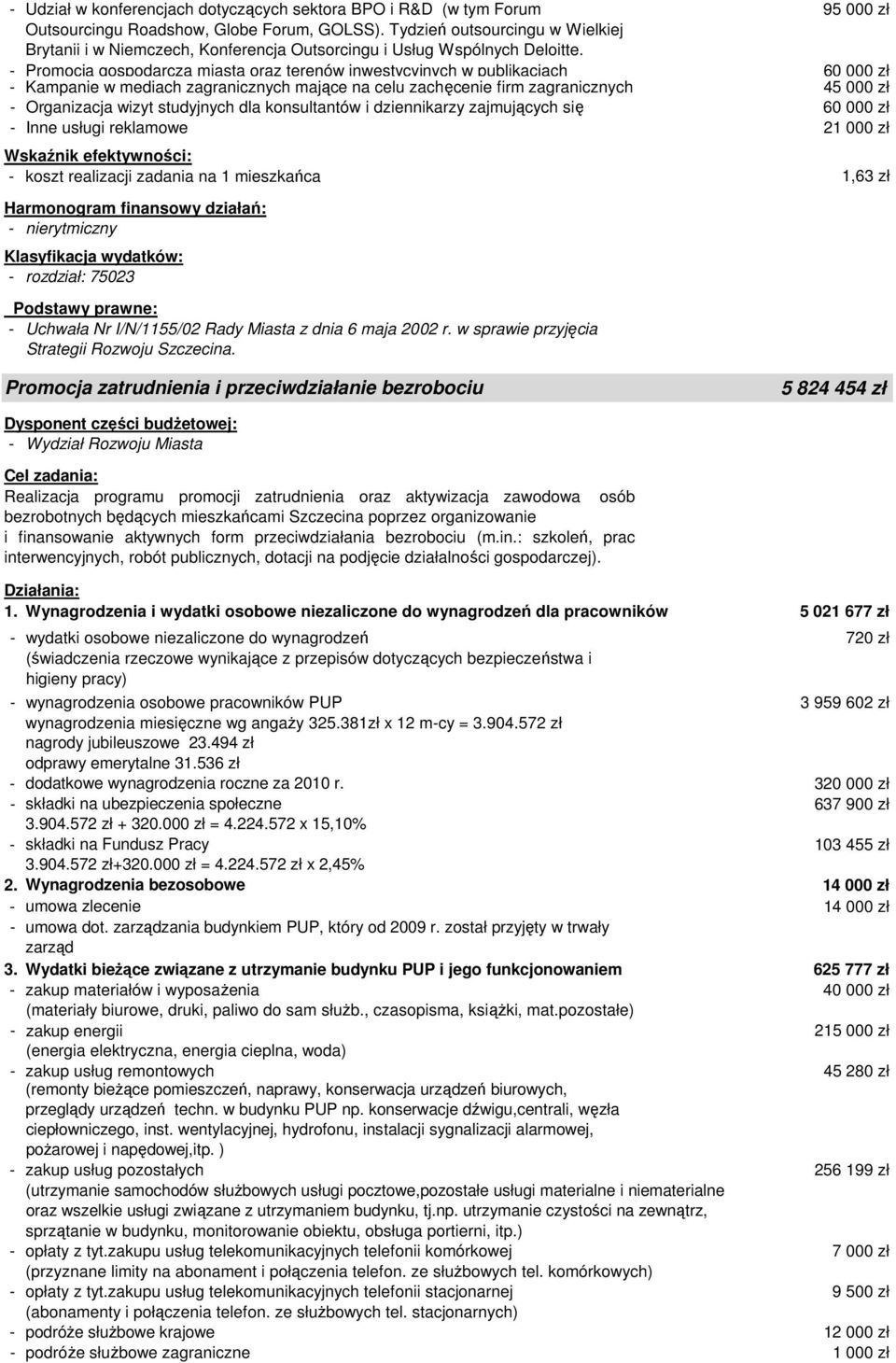 - Promocja gospodarcza miasta oraz terenów inwestycyjnych w publikacjach 60 000 zł - Kampanie w mediach zagranicznych mające na celu zachęcenie firm zagranicznych 45 000 zł - Organizacja wizyt