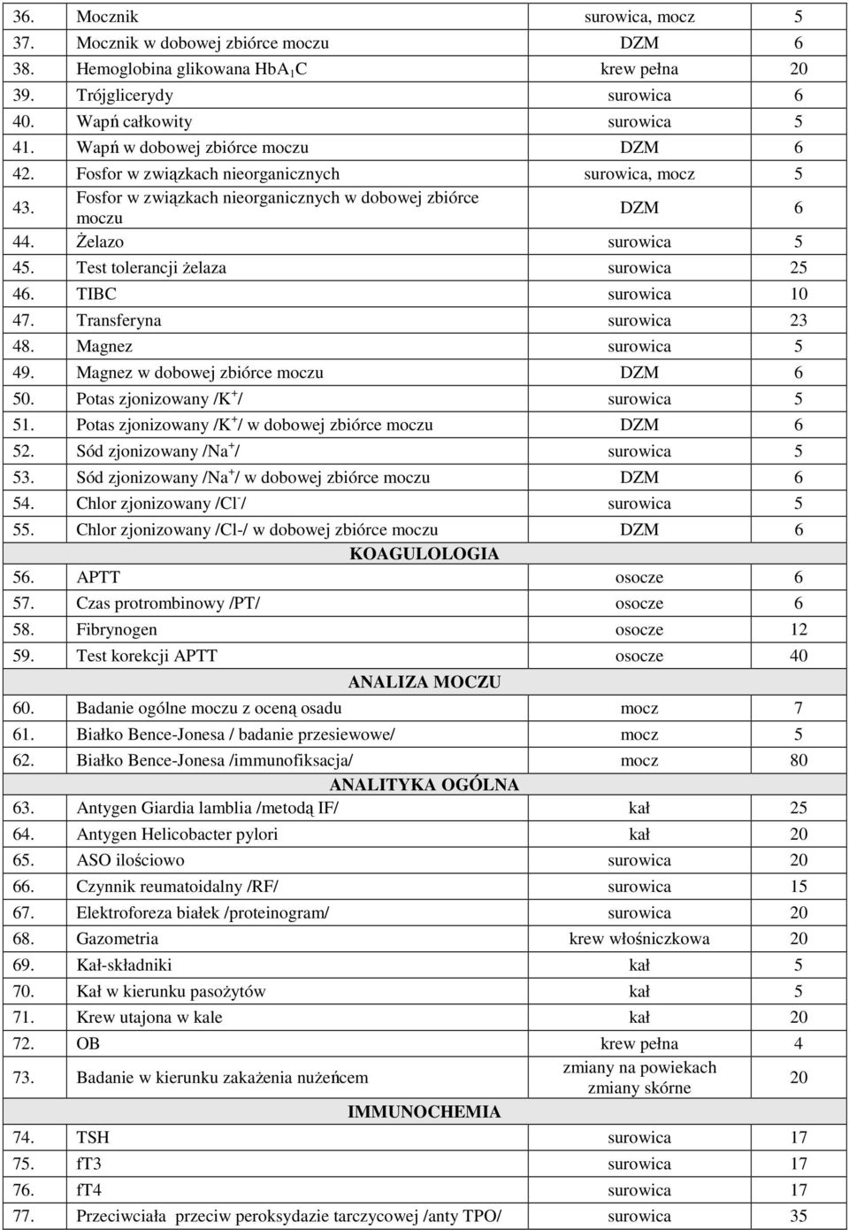 Test tolerancji żelaza surowica 25 46. TIBC surowica 10 47. Transferyna surowica 23 48. Magnez surowica 5 49. Magnez w dobowej zbiórce moczu DZM 6 50. Potas zjonizowany /K + / surowica 5 51.