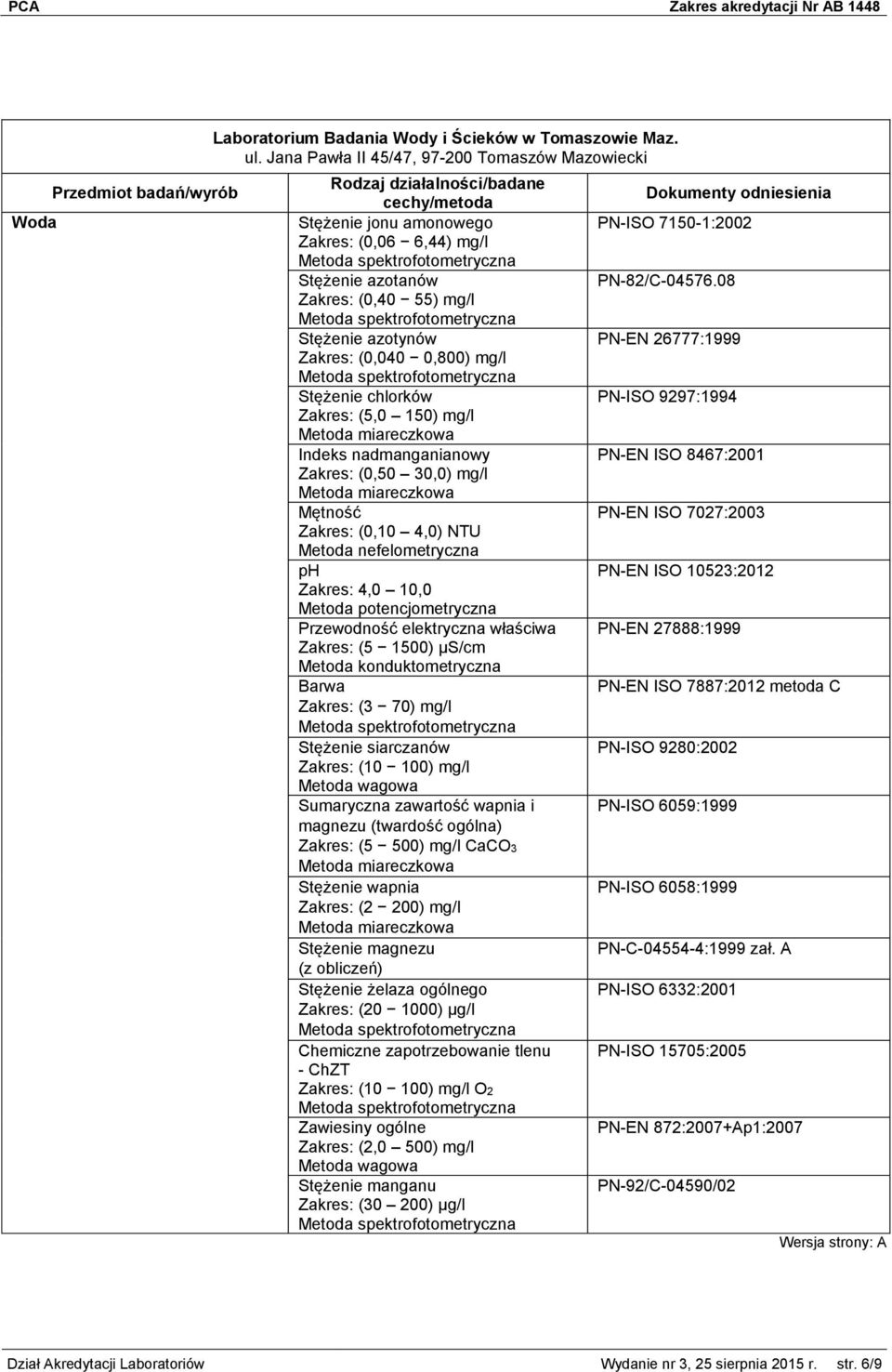 nadmanganianowy (0,50 30,0) mg/l Mętność (0,10 4,0) NTU Metoda nefelometryczna ph 4,0 10,0 Metoda potencjometryczna Przewodność elektryczna właściwa (5 1500) µs/cm Metoda konduktometryczna Barwa (3