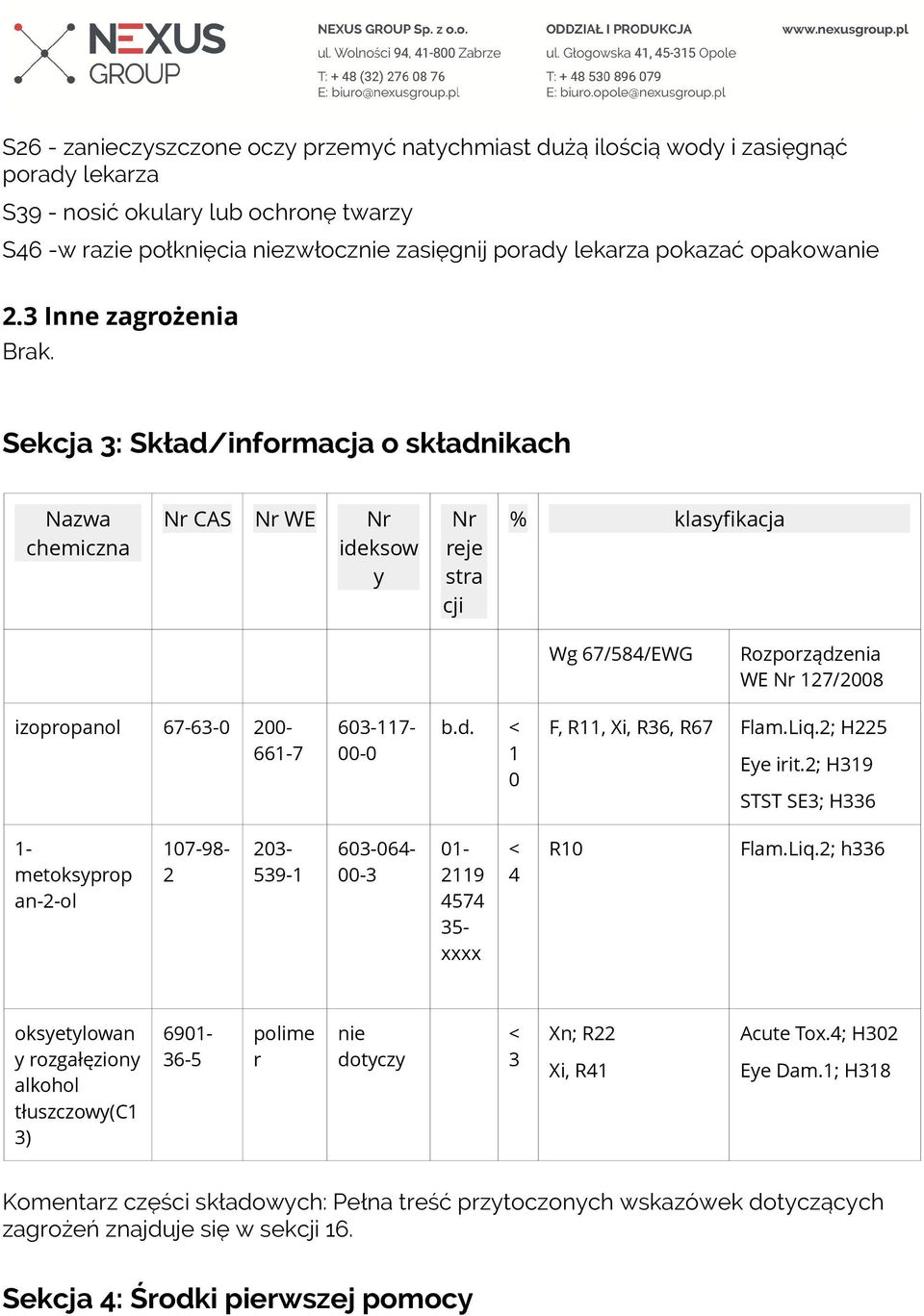 Sekcja 3: Skład/informacja o składnikach Nazwa chemiczna Nr CAS Nr WE Nr ideksow y Nr reje stra cji % klasyfikacja Wg 67/584/EWG Rozporządzenia WE Nr 127/2008 izopropanol 67-63-0 200-661-7 603-117-