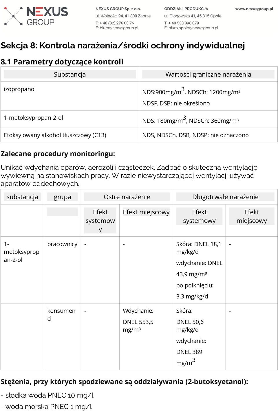 NDS: 180mg/m 3, NDSCh: 360mg/m³ NDS, NDSCh, DSB, NDSP: nie oznaczono Zalecane procedury monitoringu: Unikać wdychania oparów, aerozoli i cząsteczek.