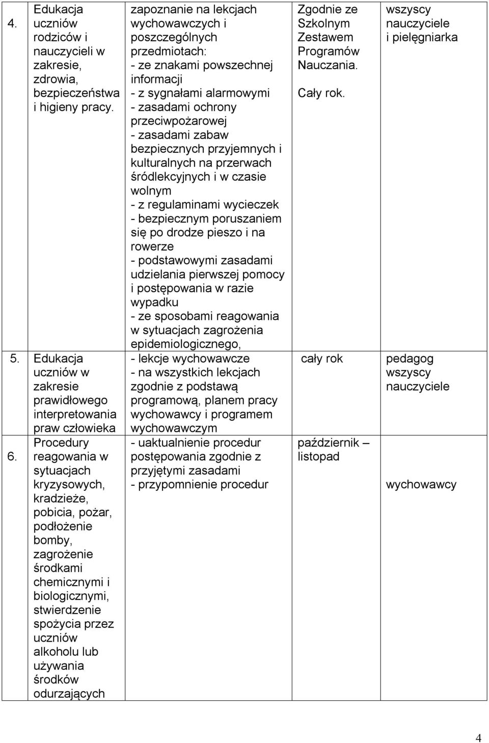 odurzających zapoznanie na lekcjach wychowawczych i poszczególnych przedmiotach: - ze znakami powszechnej informacji - z sygnałami alarmowymi - zasadami ochrony przeciwpożarowej - zasadami zabaw