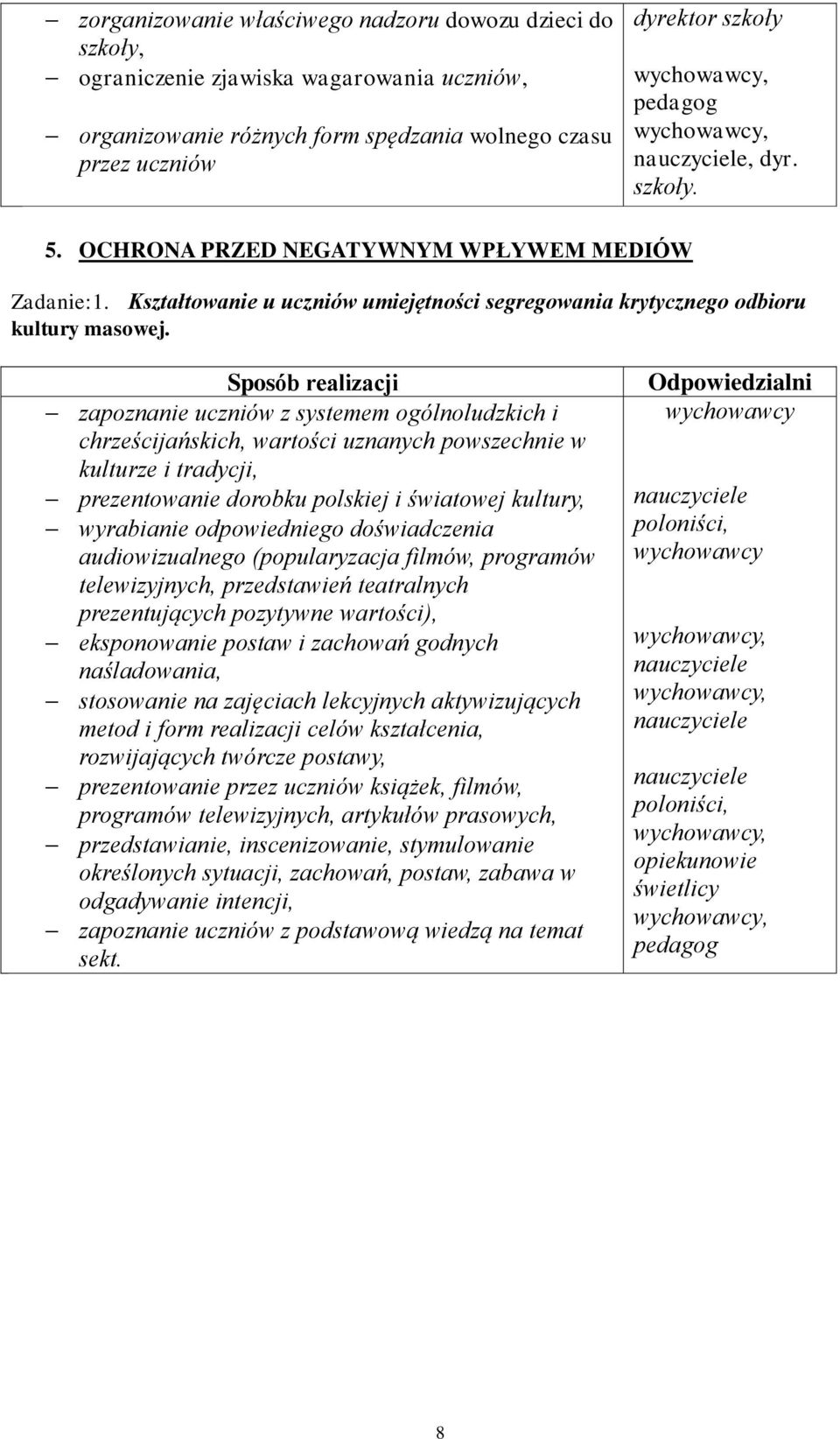 zapoznanie uczniów z systemem ogólnoludzkich i chrześcijańskich, wartości uznanych powszechnie w kulturze i tradycji, prezentowanie dorobku polskiej i światowej kultury, wyrabianie odpowiedniego