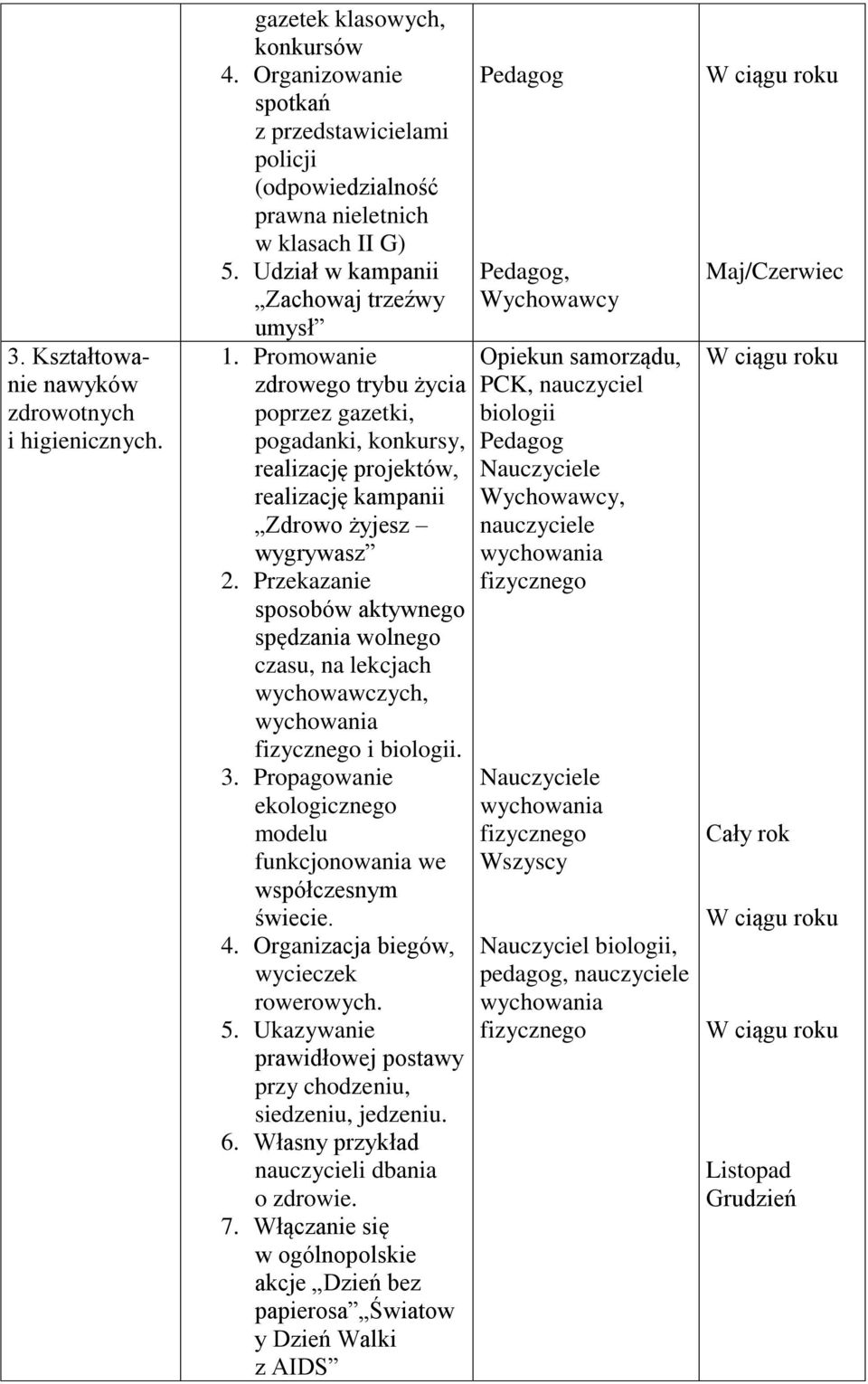 Przekazanie sposobów aktywnego spędzania wolnego czasu, na lekcjach wychowawczych, fizycznego i biologii. 3. Propagowanie ekologicznego modelu funkcjonowania we współczesnym świecie. 4.