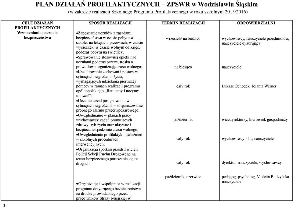 zajęć, podczas pobytu na świetlicy; Sprawowanie stosownej opieki nad uczniami podczas przerw, troska o prawidłową organizację czasu wolnego; Kształtowanie zachowań i postaw w sytuacjach zagrożenia