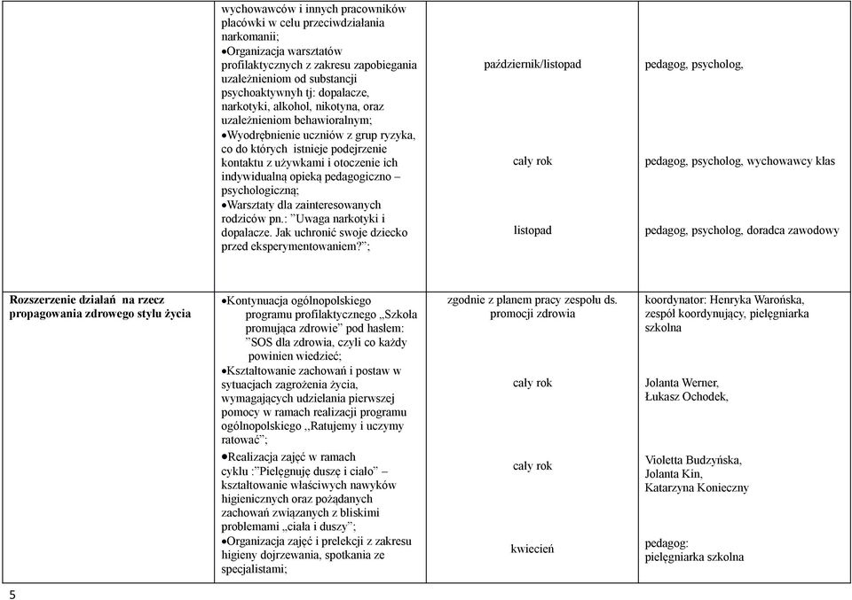 pedagogiczno psychologiczną; Warsztaty dla zainteresowanych rodziców pn.: Uwaga narkotyki i dopalacze. Jak uchronić swoje dziecko przed eksperymentowaniem?
