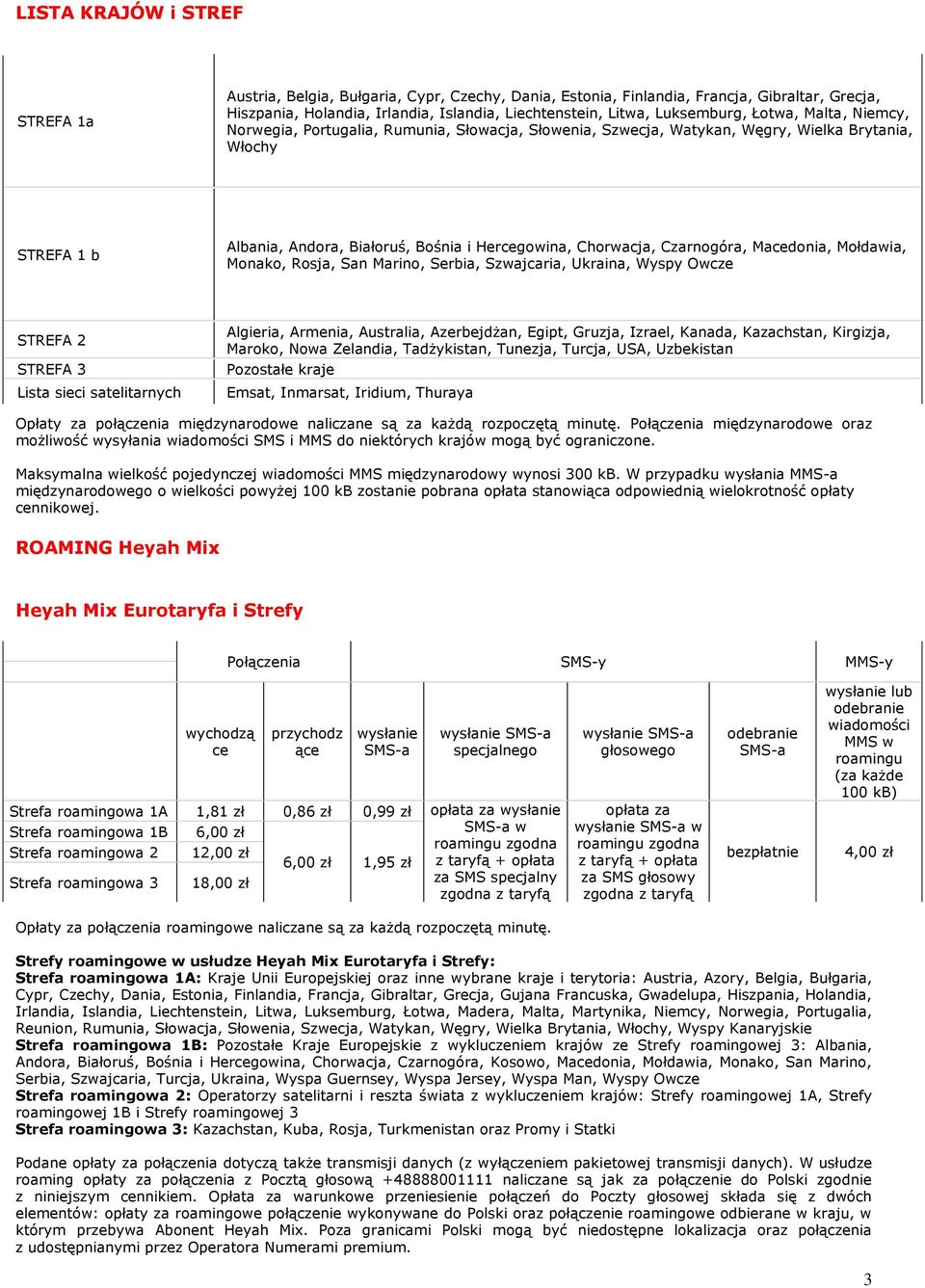 Chorwacja, Czarnogóra, Macedonia, Mołdawia, Monako, Rosja, San Marino, Serbia, Szwajcaria, Ukraina, Wyspy Owcze STREFA 2 STREFA 3 Lista sieci satelitarnych Algieria, Armenia, Australia, Azerbejdżan,