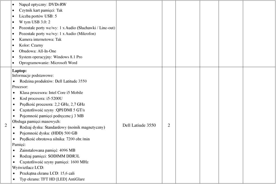 1 Pro Oprogramowanie: Microsoft Word Laptop: Informacje podstawowe: Rodzina produktów: Dell Latitude 3550 Procesor: Klasa procesora: Intel Core i5 Mobile Kod procesora: i5-5200u Prędkość procesora: