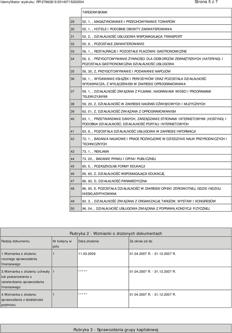 30, Z, PRZYGOTOWYWA I PODAWA NAPOJÓW 36 58, 1,, WYDAWA KSIĄŻEK I PERIODYKÓW ORAZ POZOSTAŁA DZIAŁALNOŚĆ WYDAWNICZA, Z WYŁĄCZEM W ZAKRESIE OPROGRAMOWANIA 37 59, 1,, DZIAŁALNOŚĆ ZWIĄZANA Z FILMAMI,