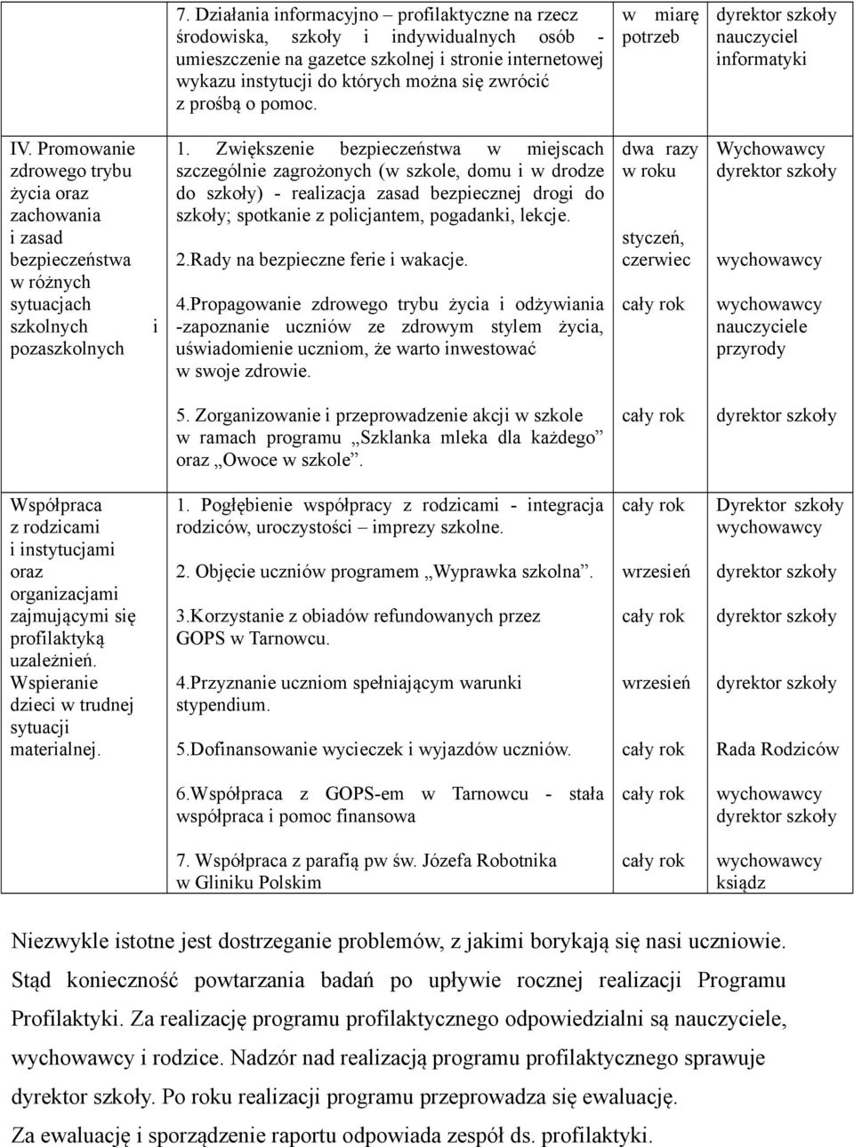 Zwiększenie bezpieczeństwa w miejscach szczególnie zagrożonych (w szkole, domu i w drodze do szkoły) - realizacja zasad bezpiecznej drogi do szkoły; spotkanie z policjantem, pogadanki, lekcje. 2.