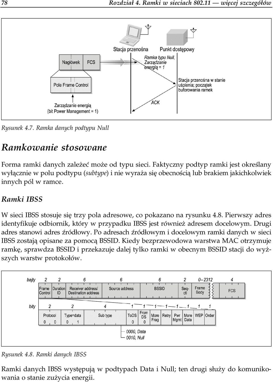 Ramki IBSS W sieci IBSS stosuje się trzy pola adresowe, co pokazano na rysunku 4.8. Pierwszy adres identyfikuje odbiornik, który w przypadku IBSS jest również adresem docelowym.