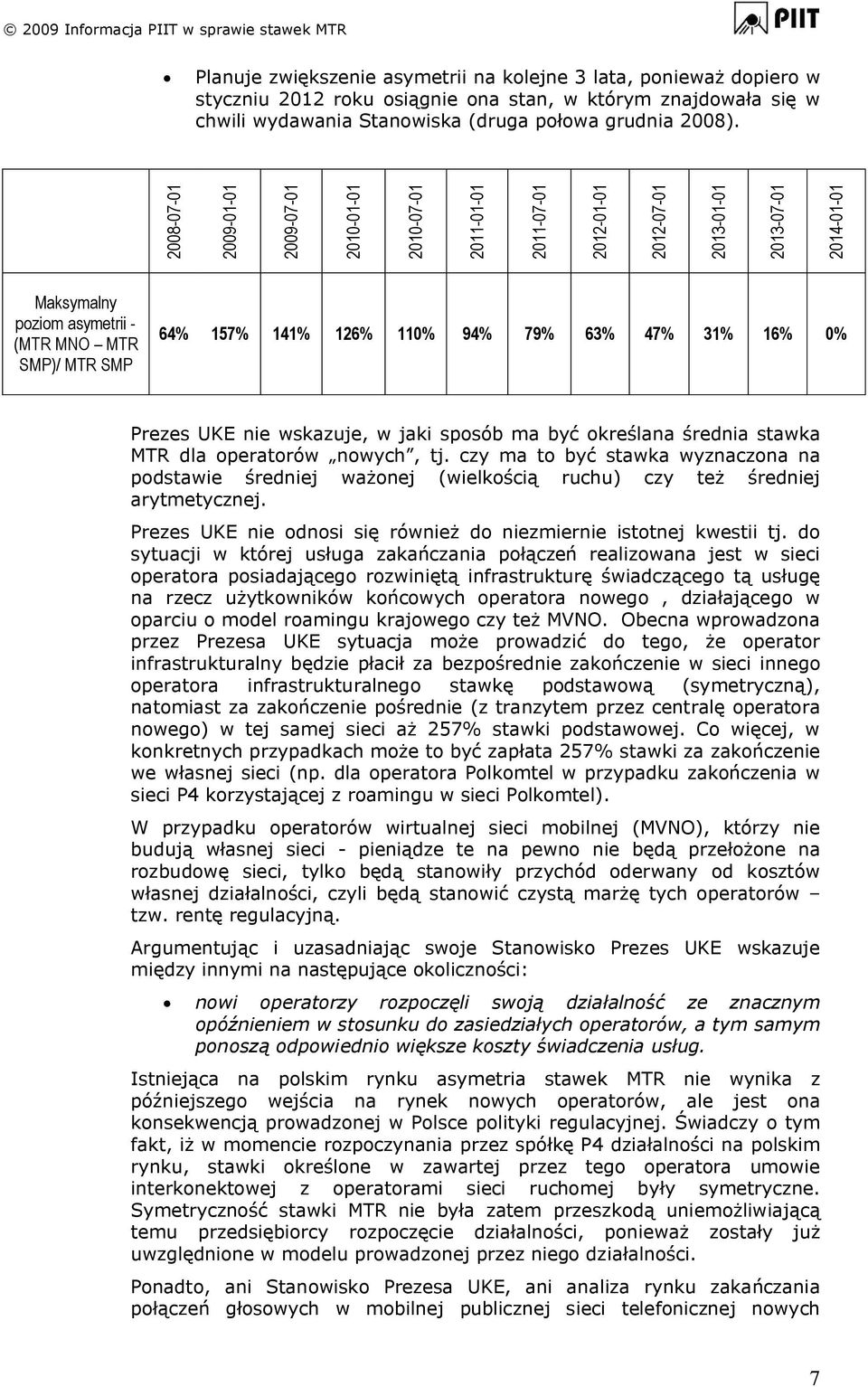 141% 126% 110% 94% 79% 63% 47% 31% 16% 0% Prezes UKE nie wskazuje, w jaki sposób ma być określana średnia stawka MTR dla operatorów nowych, tj.