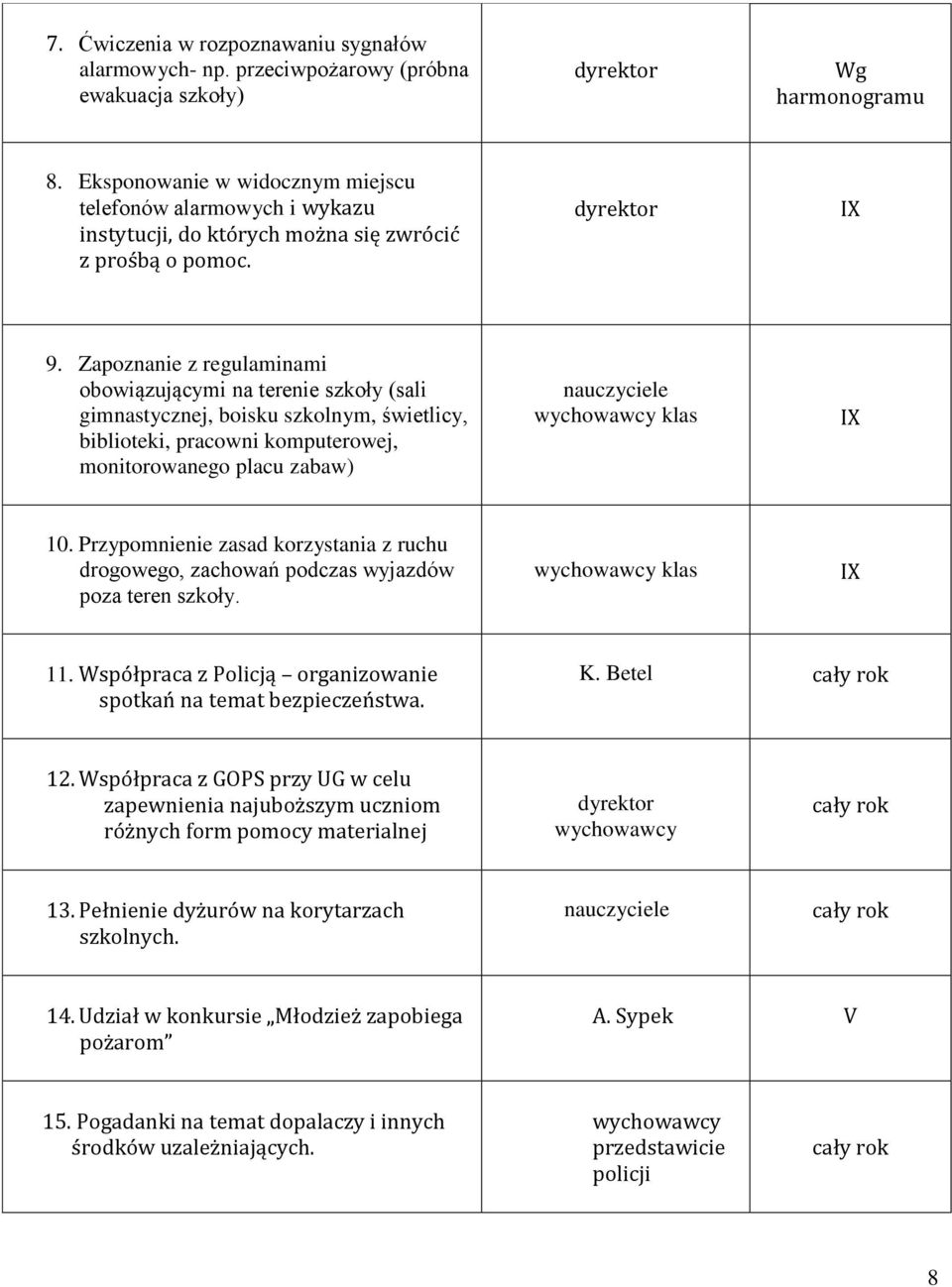 Zapoznanie z regulaminami obowiązującymi na terenie szkoły (sali gimnastycznej, boisku szkolnym, świetlicy, biblioteki, pracowni komputerowej, monitorowanego placu zabaw) klas 10.