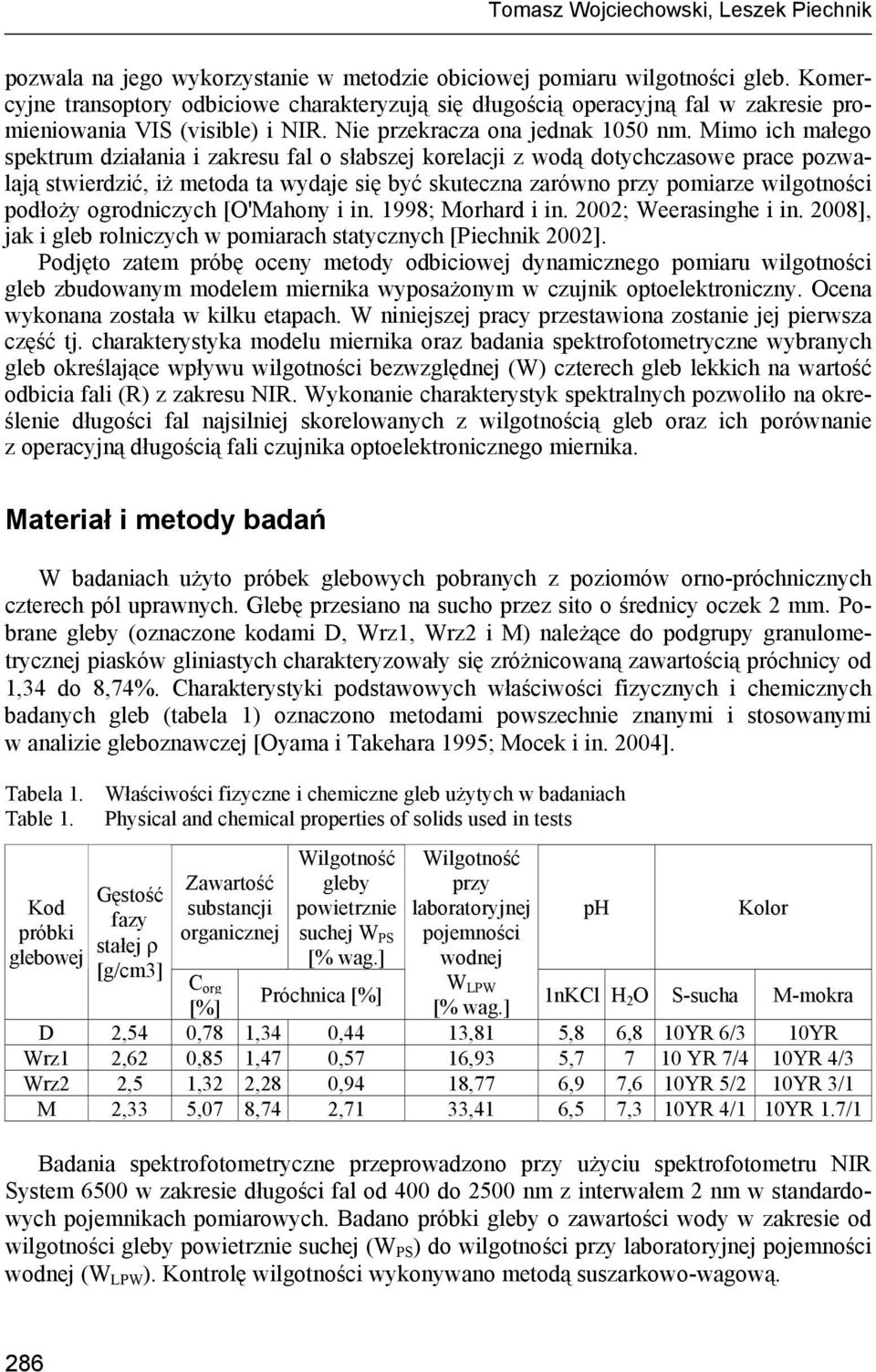 Mimo ich małego spektrum działania i zakresu fal o słabszej korelacji z wodą dotychczasowe prace pozwalają stwierdzić, iż metoda ta wydaje się być skuteczna zarówno przy pomiarze wilgotności podłoży