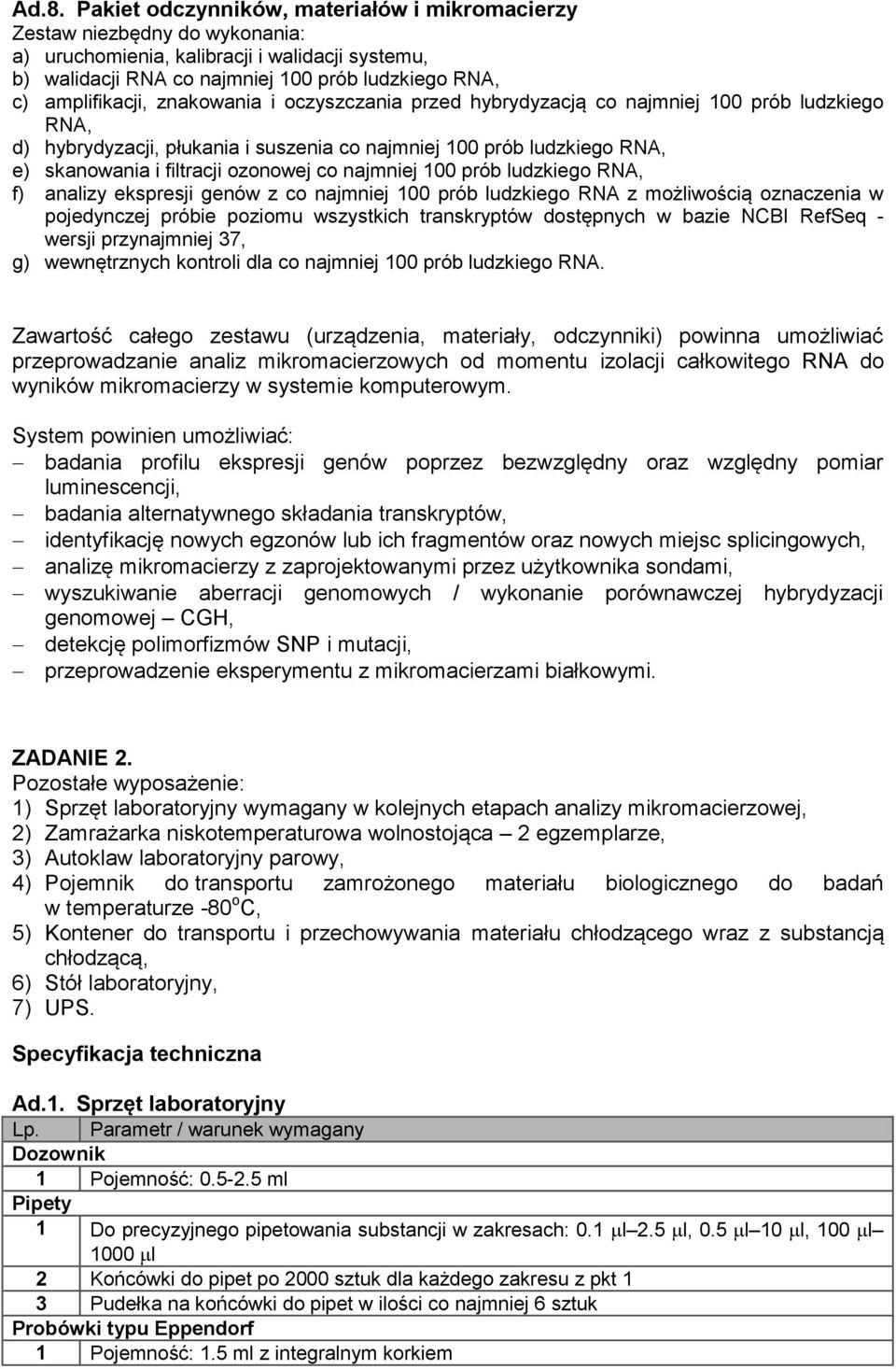 ozonowej co najmniej 100 prób ludzkiego RNA, f) analizy ekspresji genów z co najmniej 100 prób ludzkiego RNA z możliwością oznaczenia w pojedynczej próbie poziomu wszystkich transkryptów dostępnych w