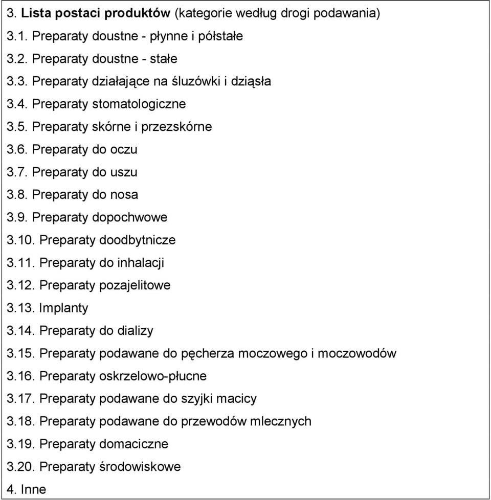 Preparaty doodbytnicze 3.11. Preparaty do inhalacji 3.12. Preparaty pozajelitowe 3.13. Implanty 3.14. Preparaty do dializy 3.15.