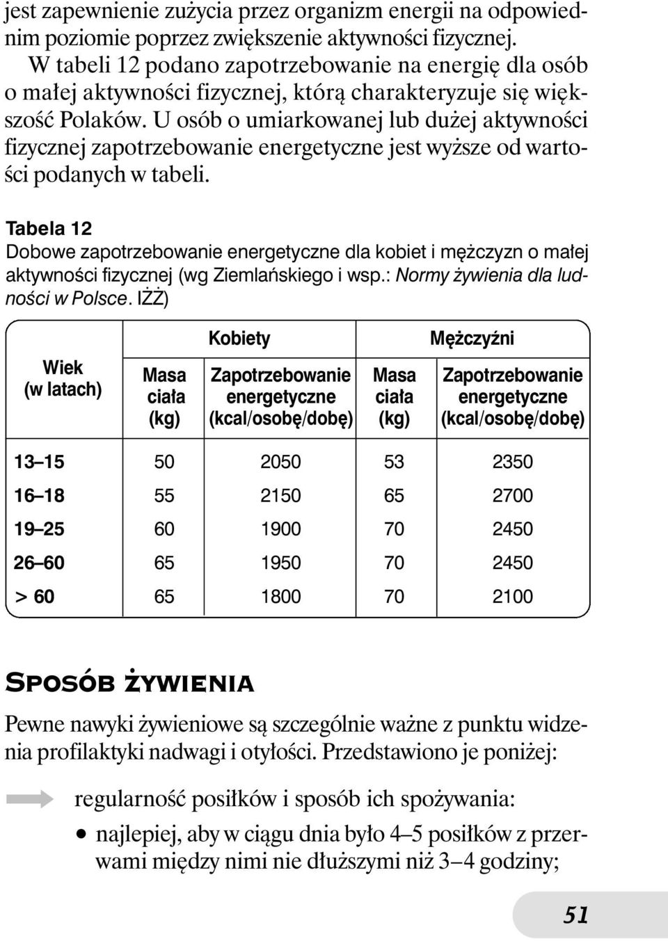 U osób o umiarkowanej lub du ej aktywnoêci fizycznej zapotrzebowanie energetyczne jest wy sze od warto- Êci podanych w tabeli.