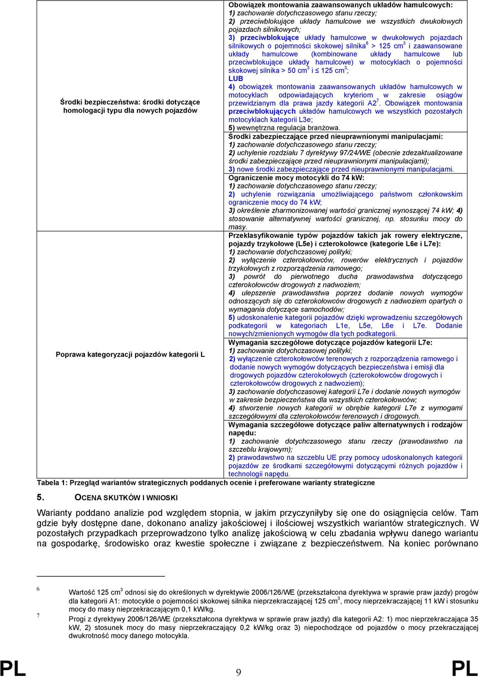 układy hamulcowe (kombinowane układy hamulcowe lub przeciwblokujące układy hamulcowe) w motocyklach o pojemności skokowej silnika > 50 cm 3 i 125 cm 3 ; LUB 4) obowiązek montowania zaawansowanych