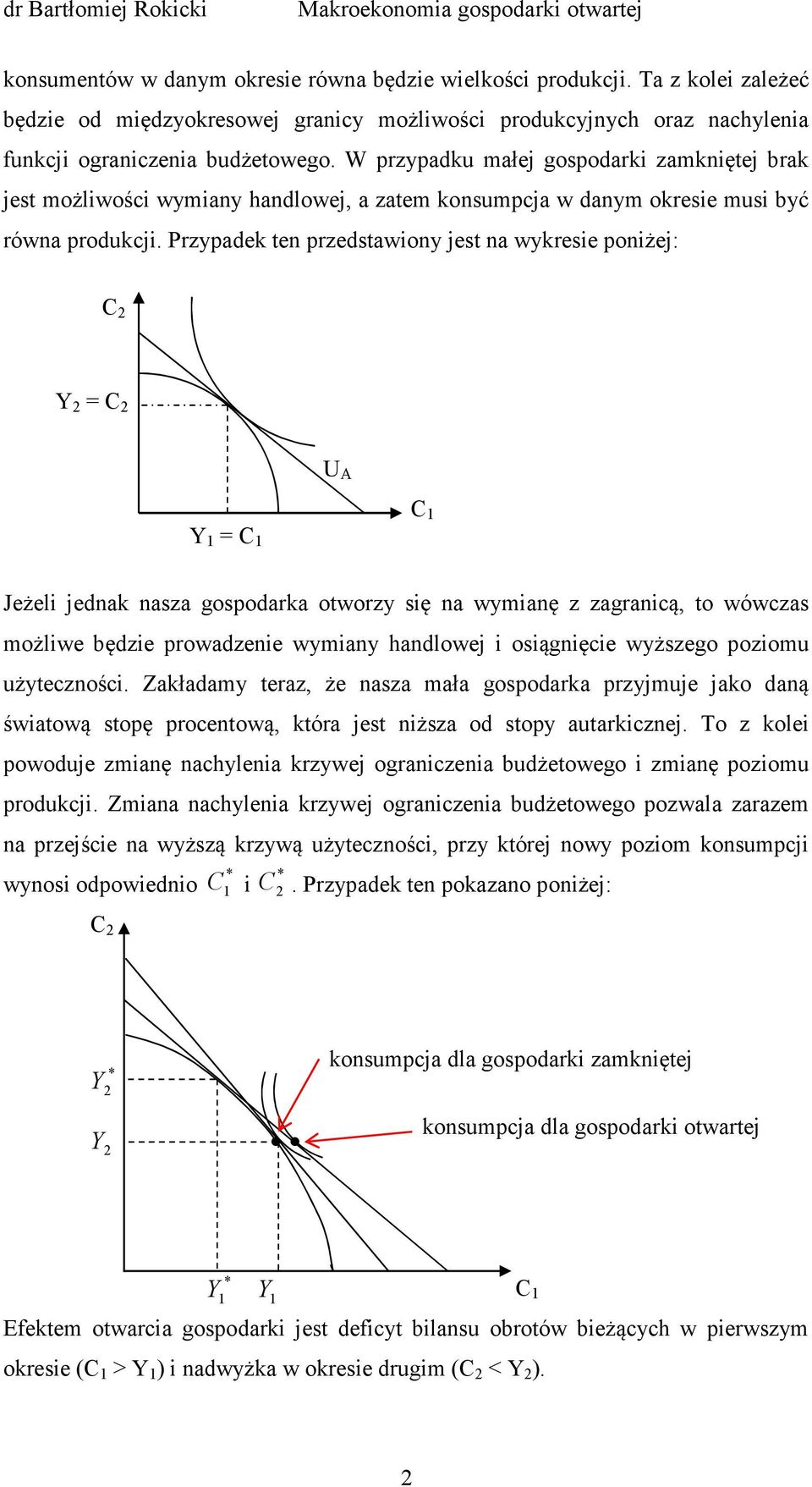 Przypadek ten przedstawiony jest na wykresie poniżej: C 2 Y 2 = C 2 U A Y = C C Jeżeli jednak nasza gospodarka otworzy się na wymianę z zagranicą, to wówczas możliwe będzie prowadzenie wymiany