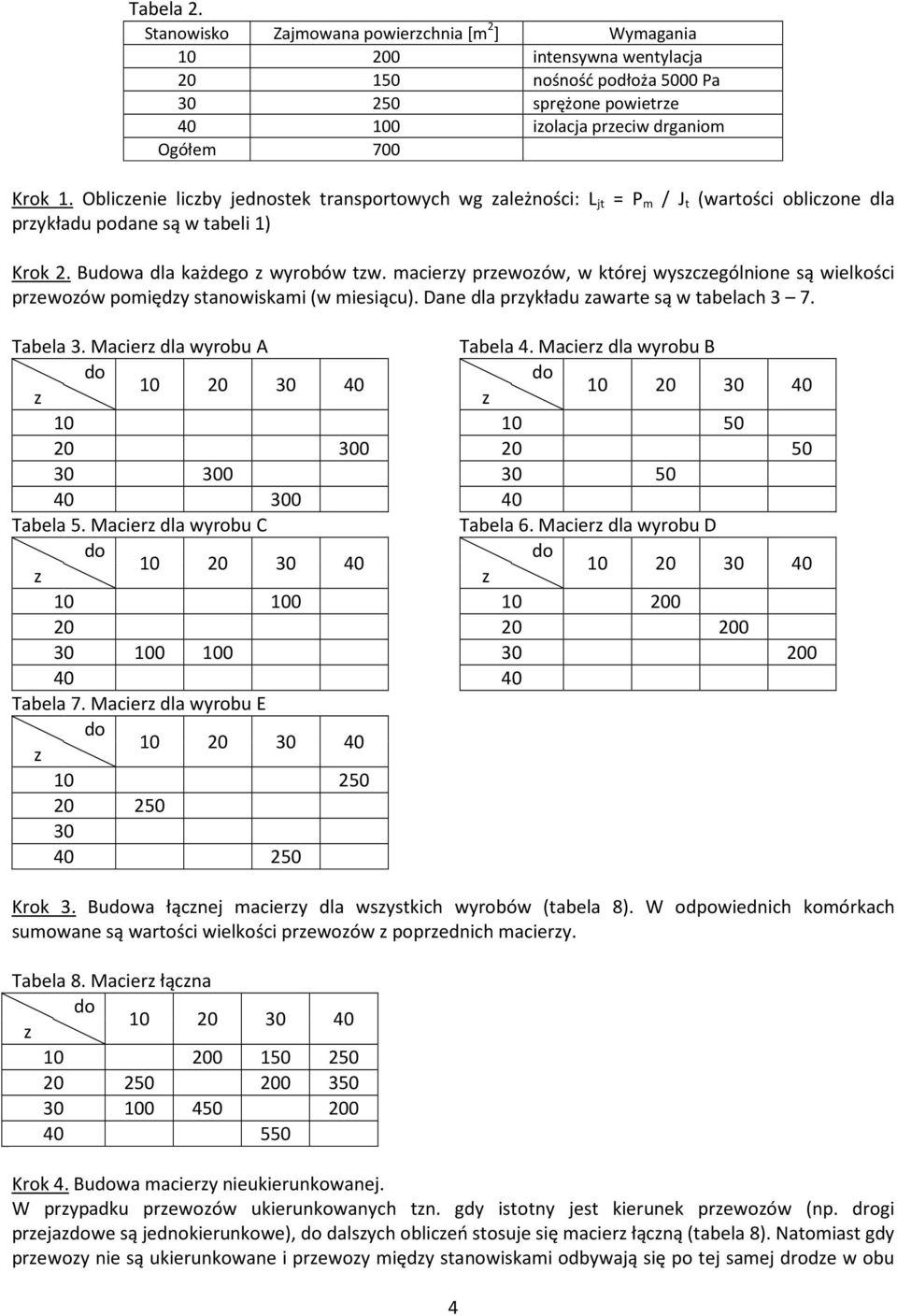 maciery prewoów, w której wyscególnione są wielkości prewoów pomiędy stanowiskami (w miesiącu). Dane dla prykładu awarte są w tabelach 3 7. Tabela 3.